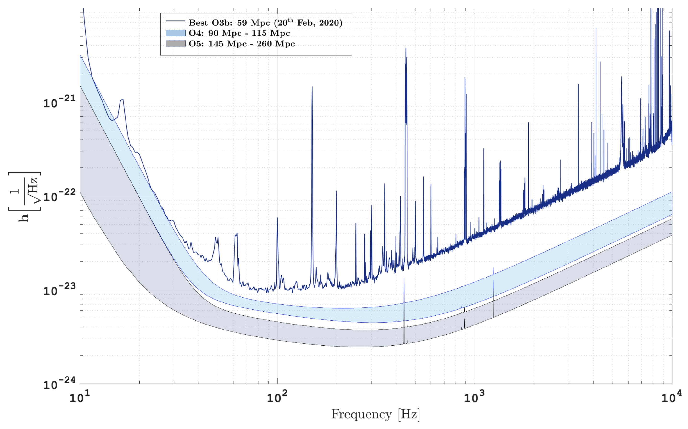 Galaxies 10 00028 g008