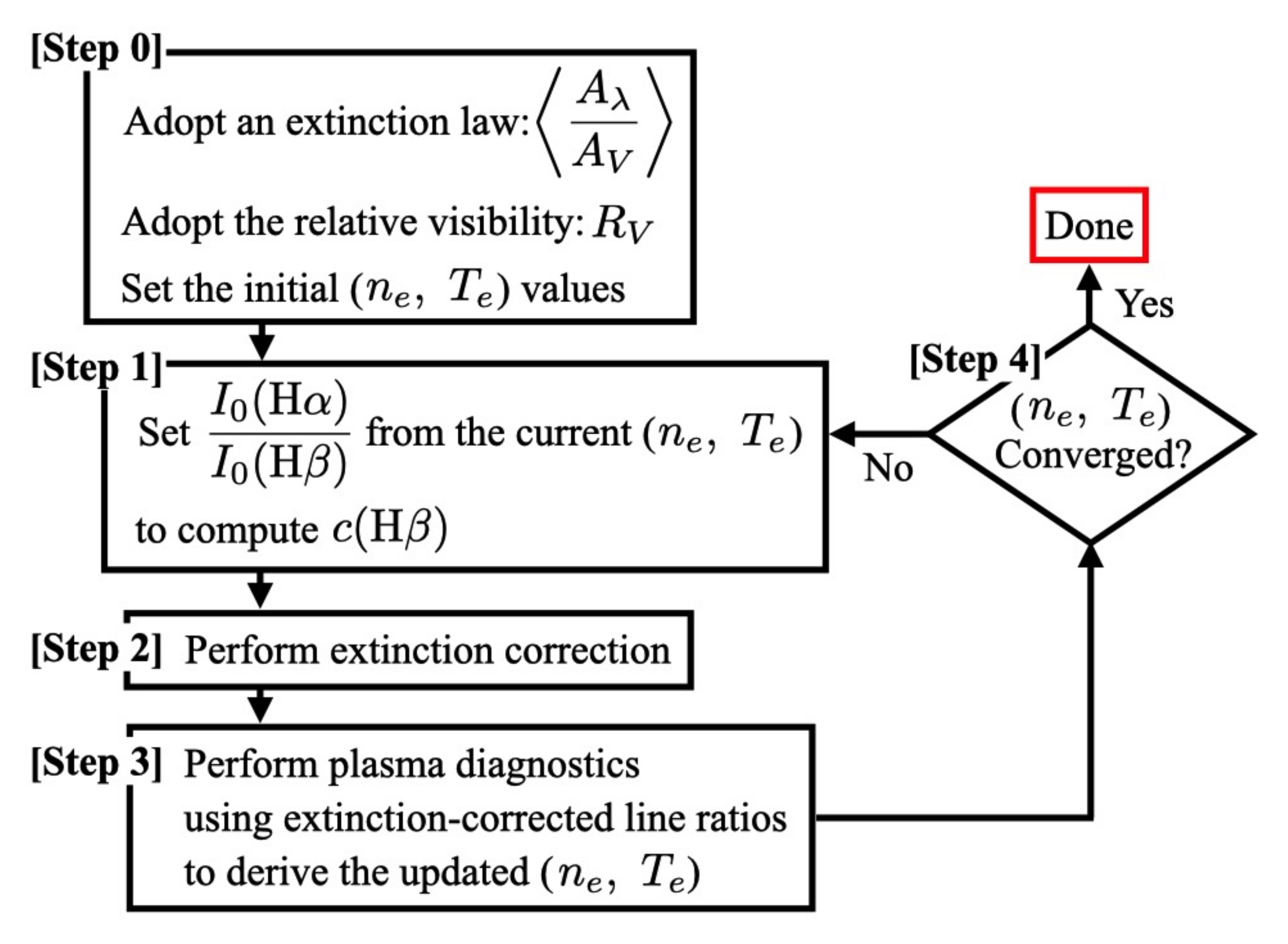 Galaxies 10 00030 g001
