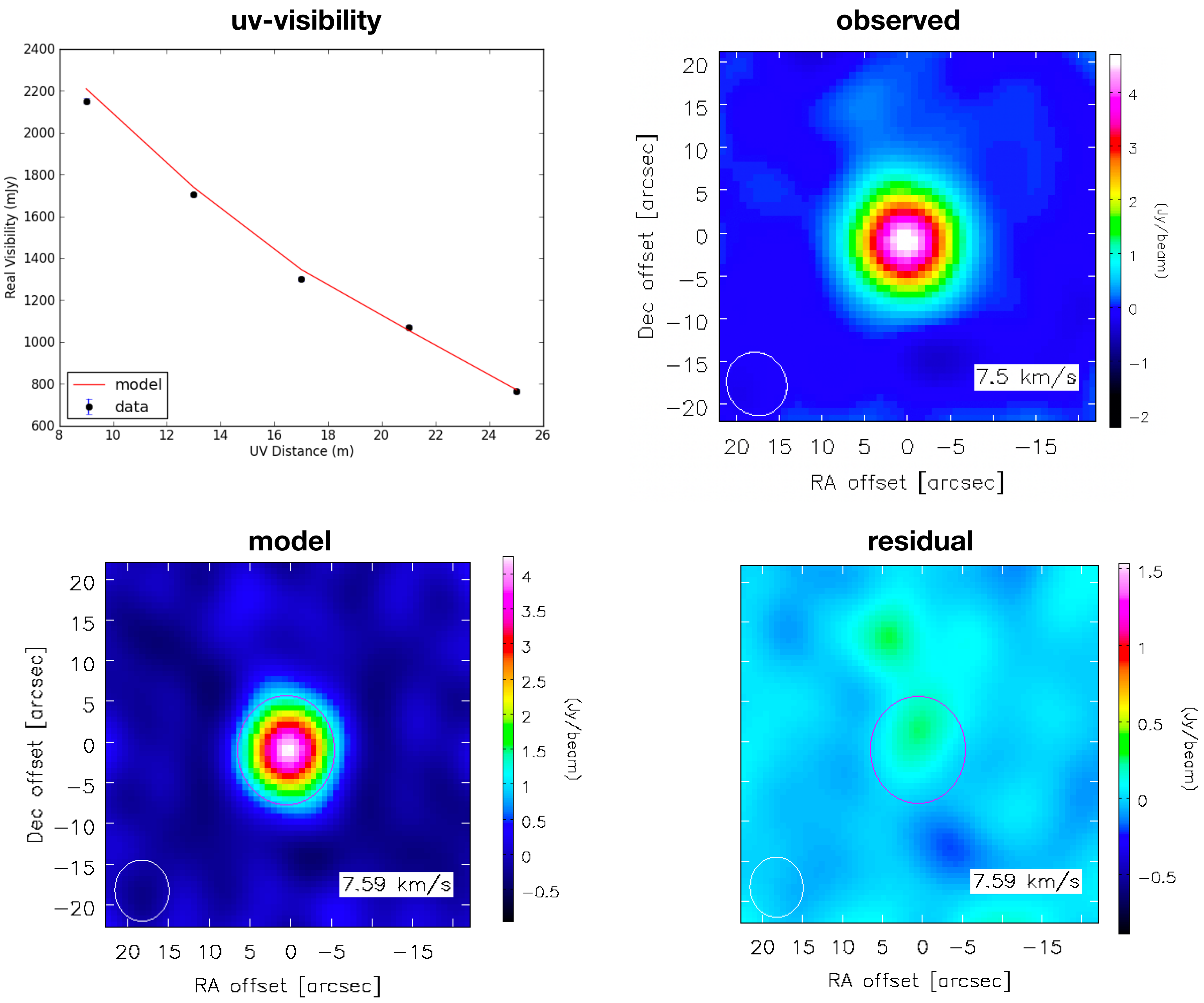 Galaxies 10 00033 g001