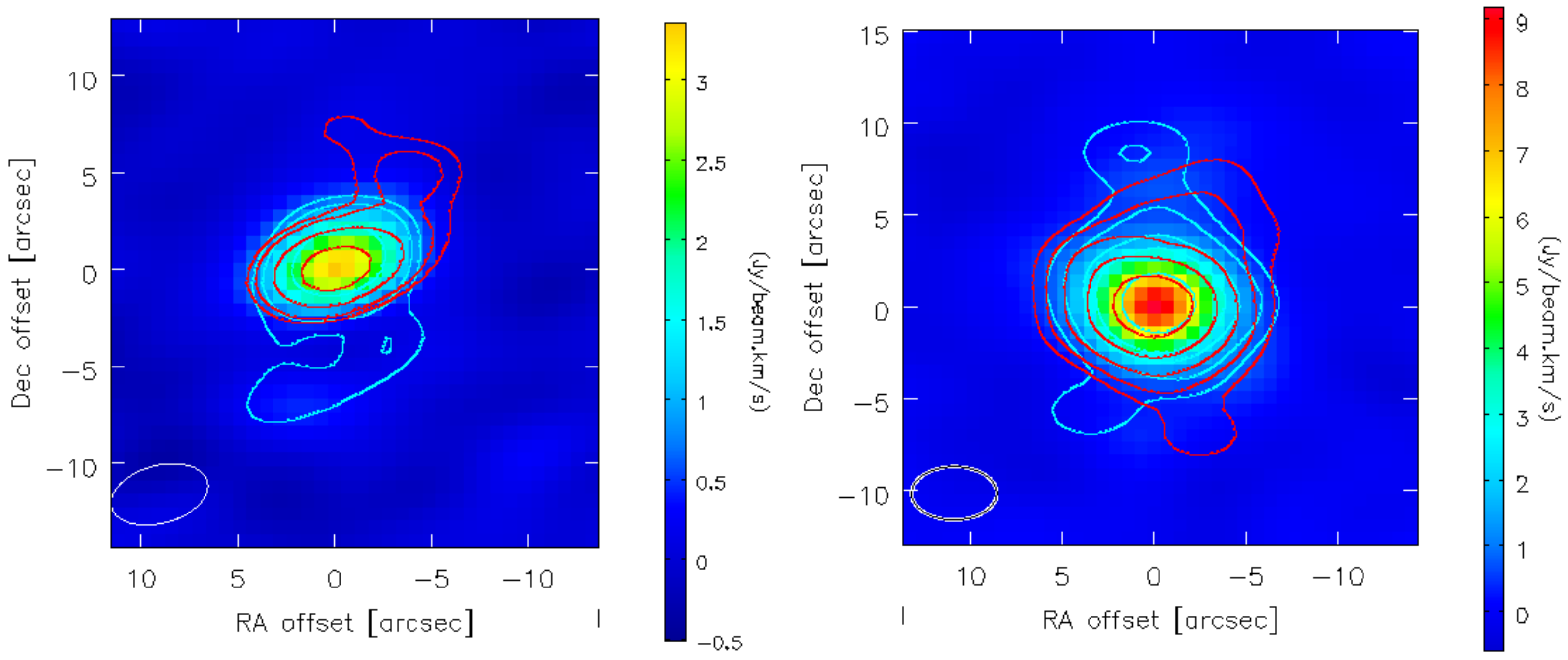 Galaxies 10 00033 g005
