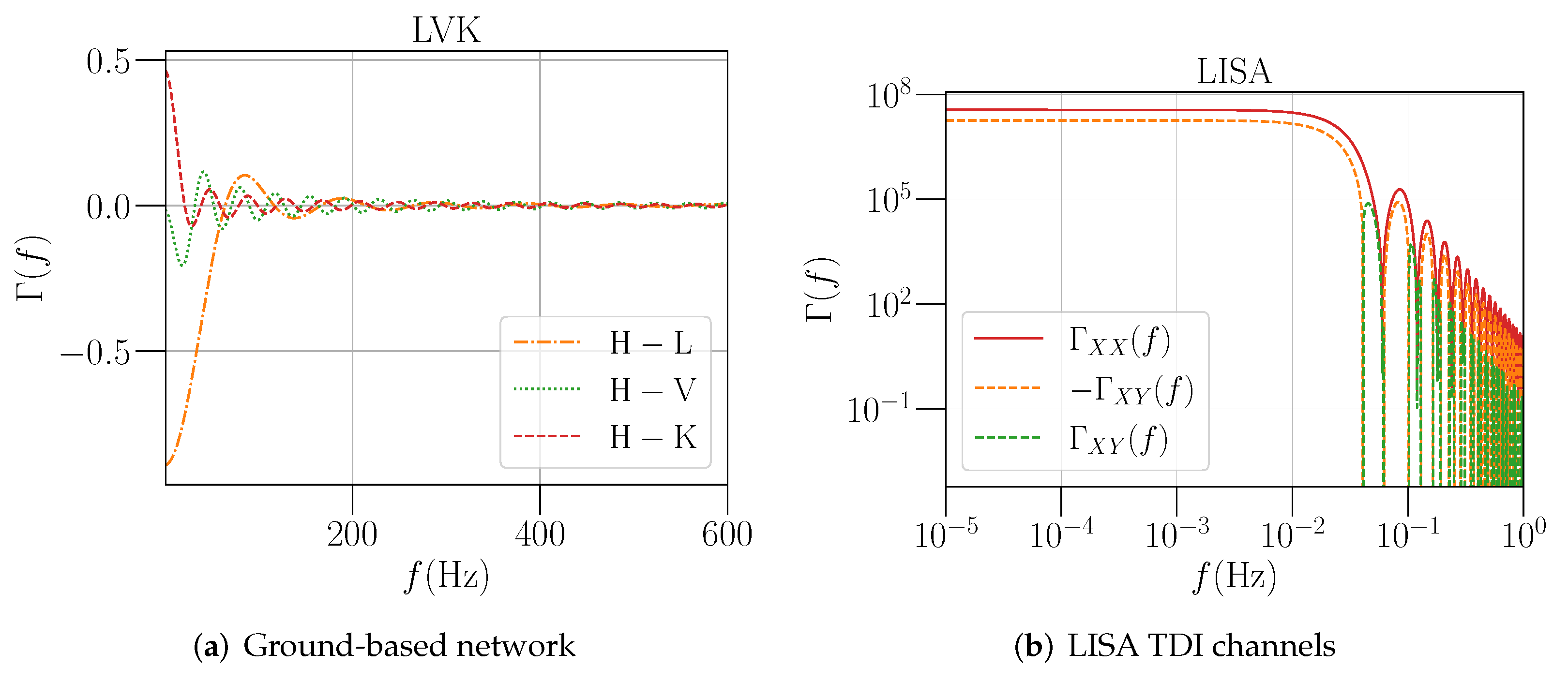 Galaxies 10 00034 g004 Galaxies 10 00034 g004
