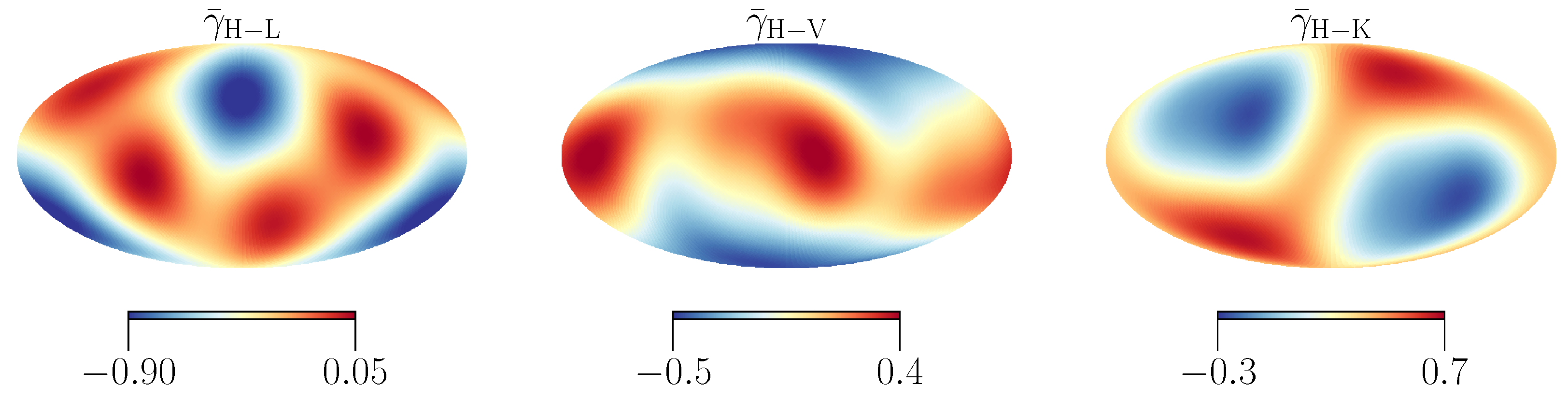 Galaxies 10 00034 g005 Galaxies 10 00034 g005