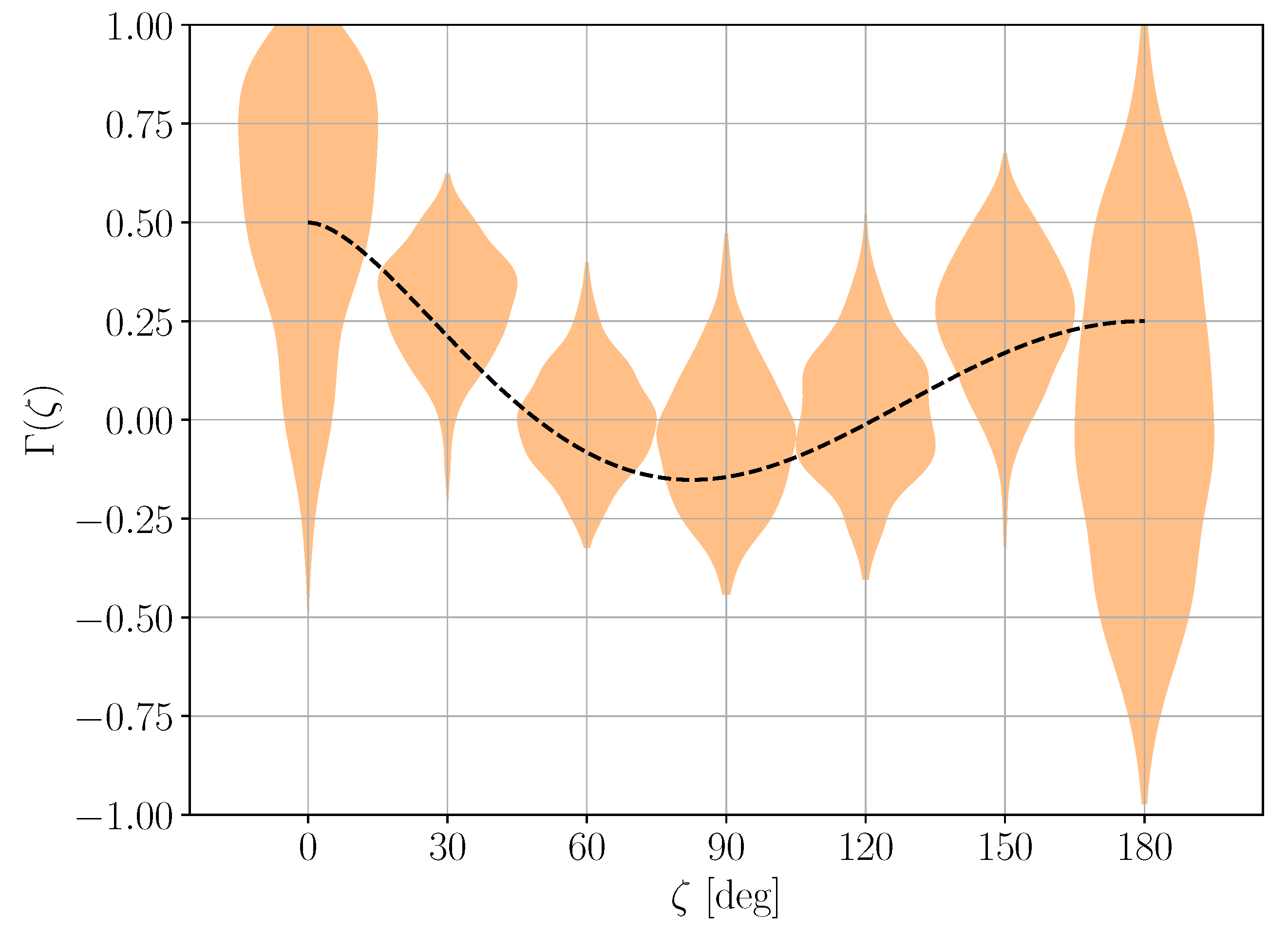 Galaxies 10 00034 g006 Galaxies 10 00034 g006