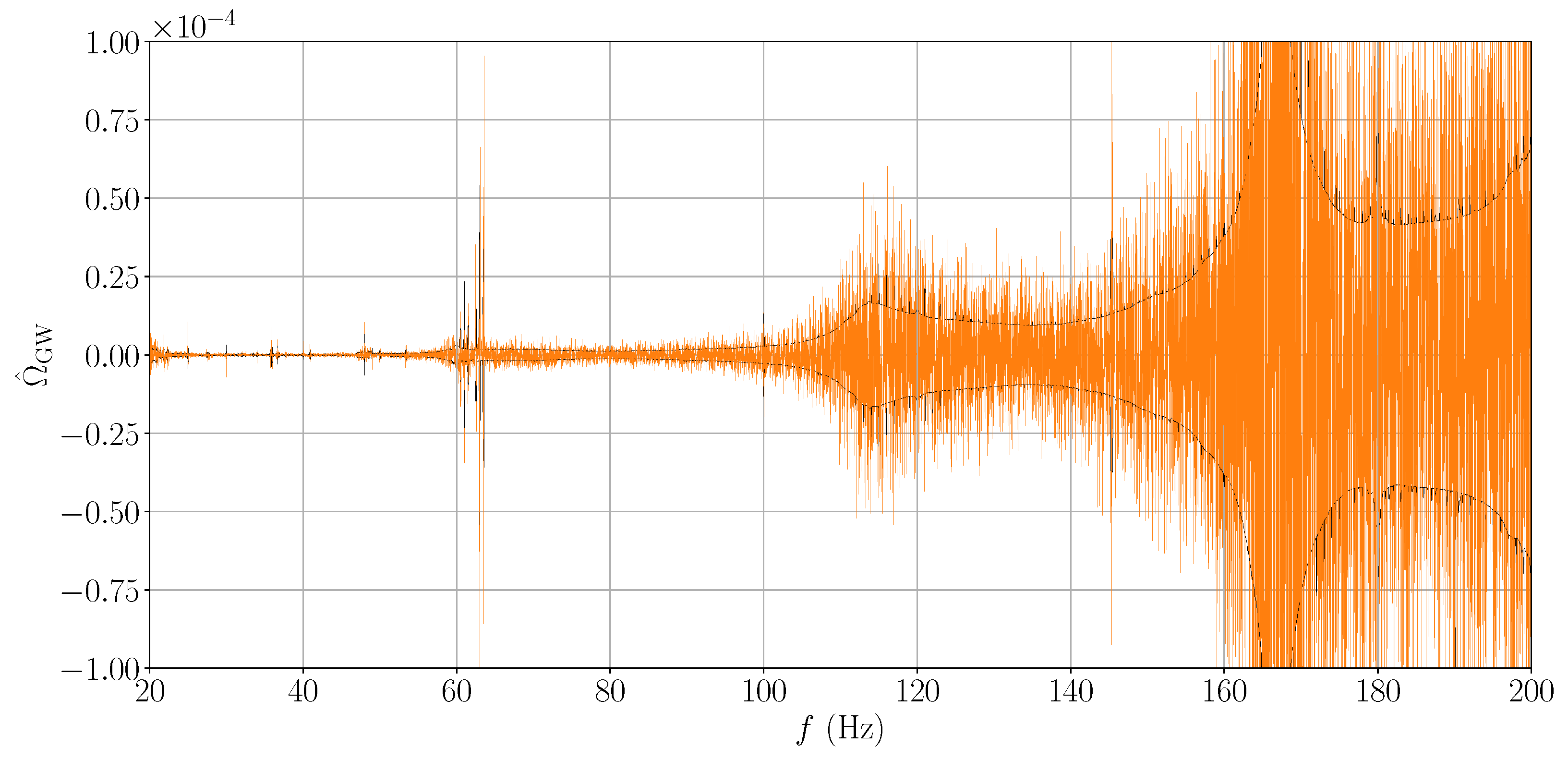 Galaxies 10 00034 g008 Galaxies 10 00034 g008