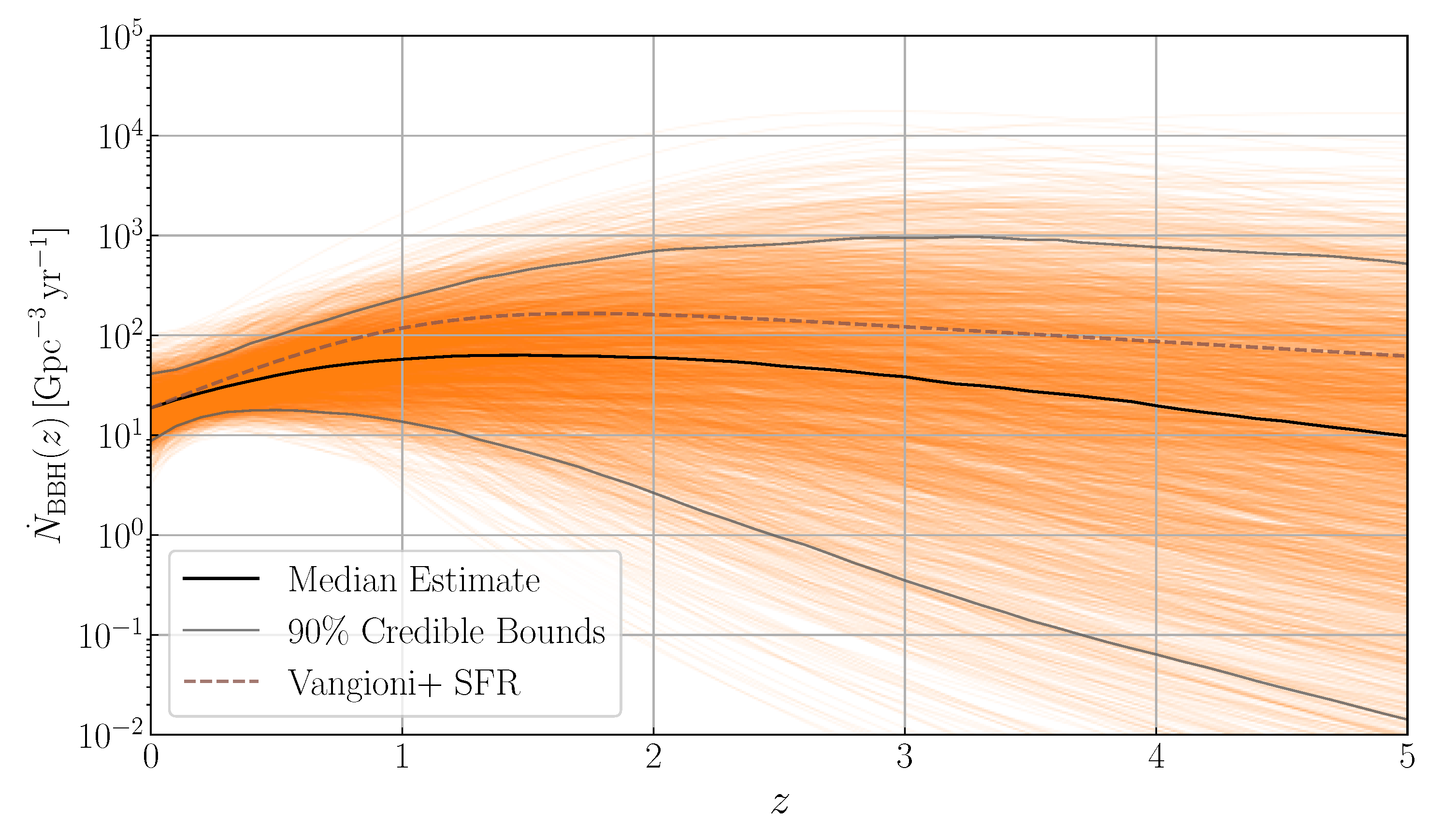Galaxies 10 00034 g010 Galaxies 10 00034 g010
