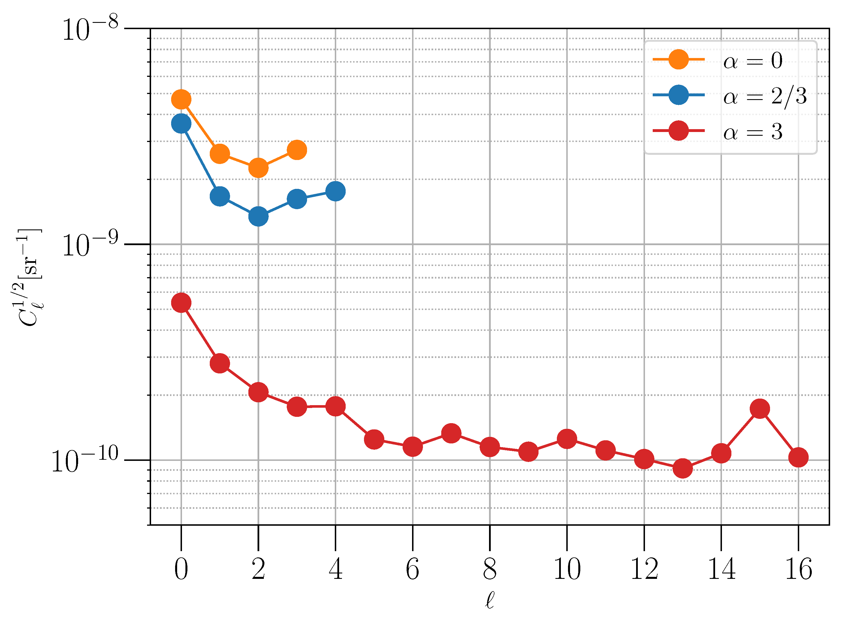Galaxies 10 00034 g012 Galaxies 10 00034 g012