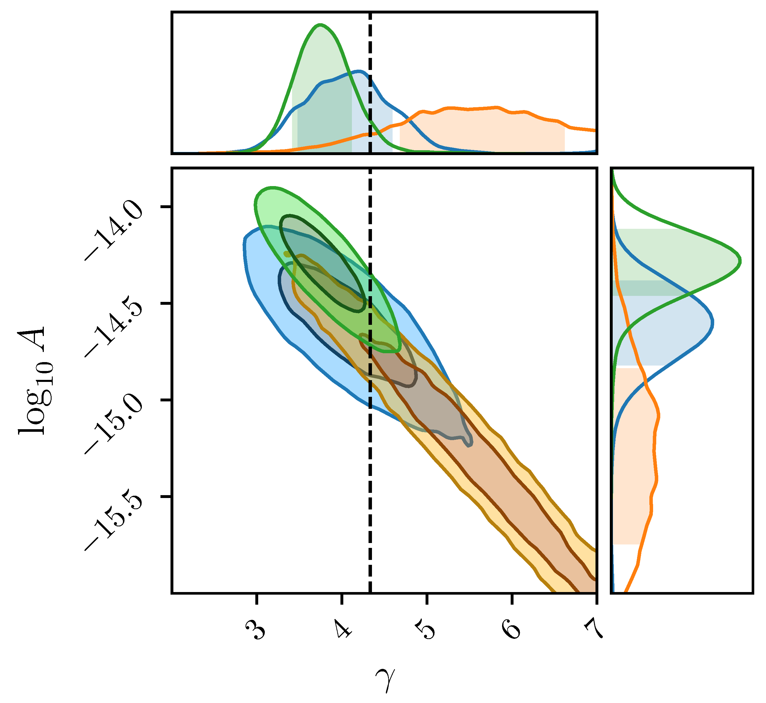 Galaxies 10 00034 g013 Galaxies 10 00034 g013