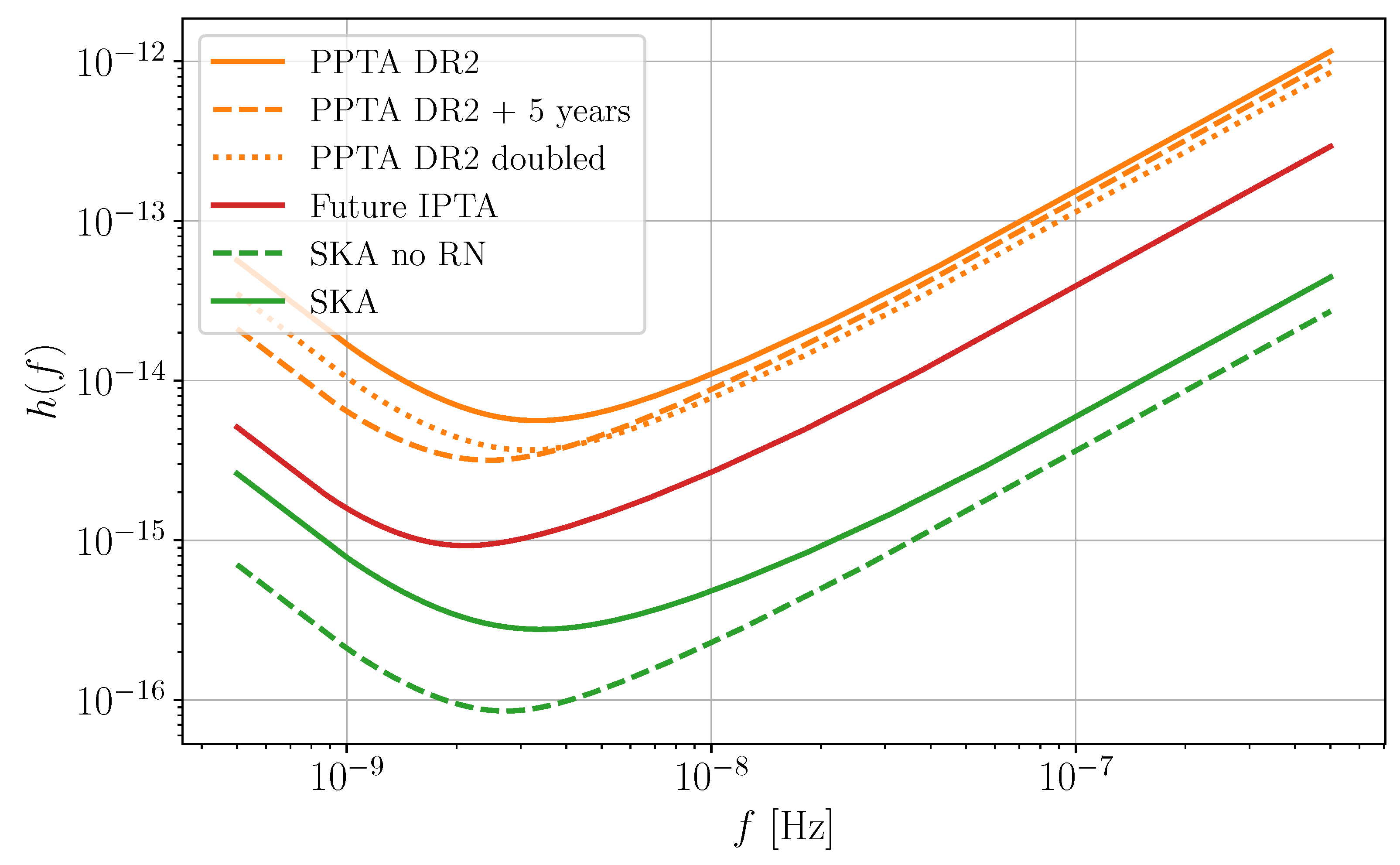 Galaxies 10 00034 g014 Galaxies 10 00034 g014