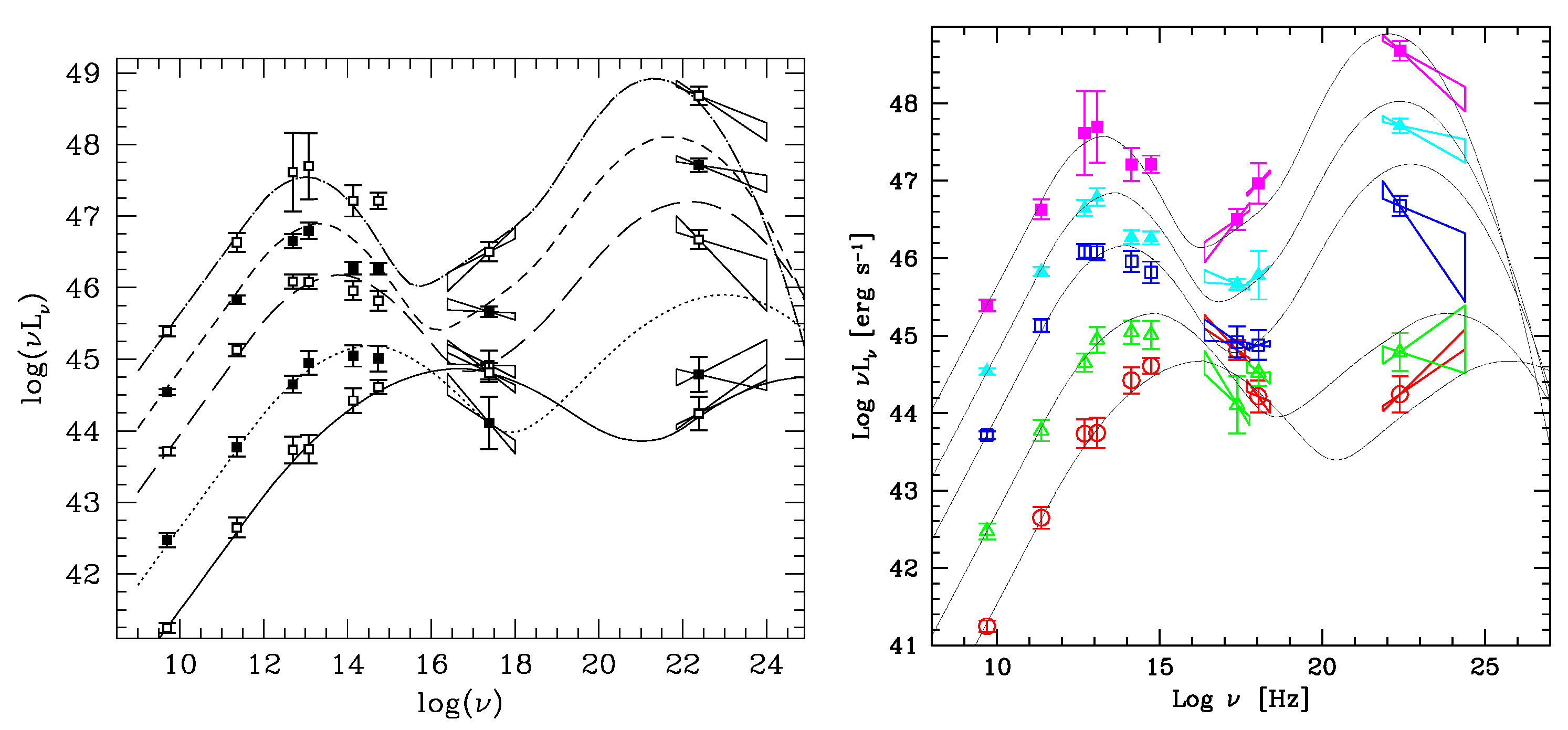 Galaxies 10 00035 g004 Galaxies 10 00035 g004
