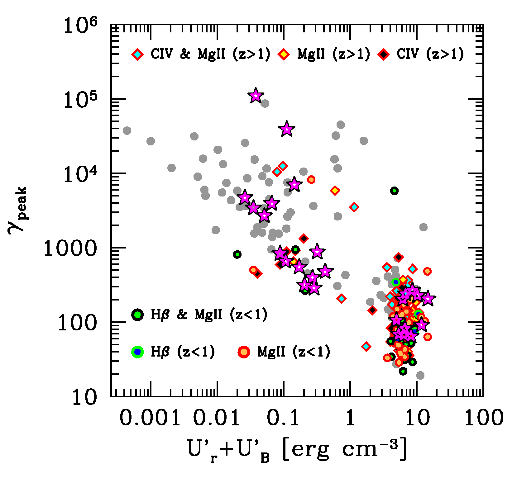 Galaxies 10 00035 g009 Galaxies 10 00035 g009