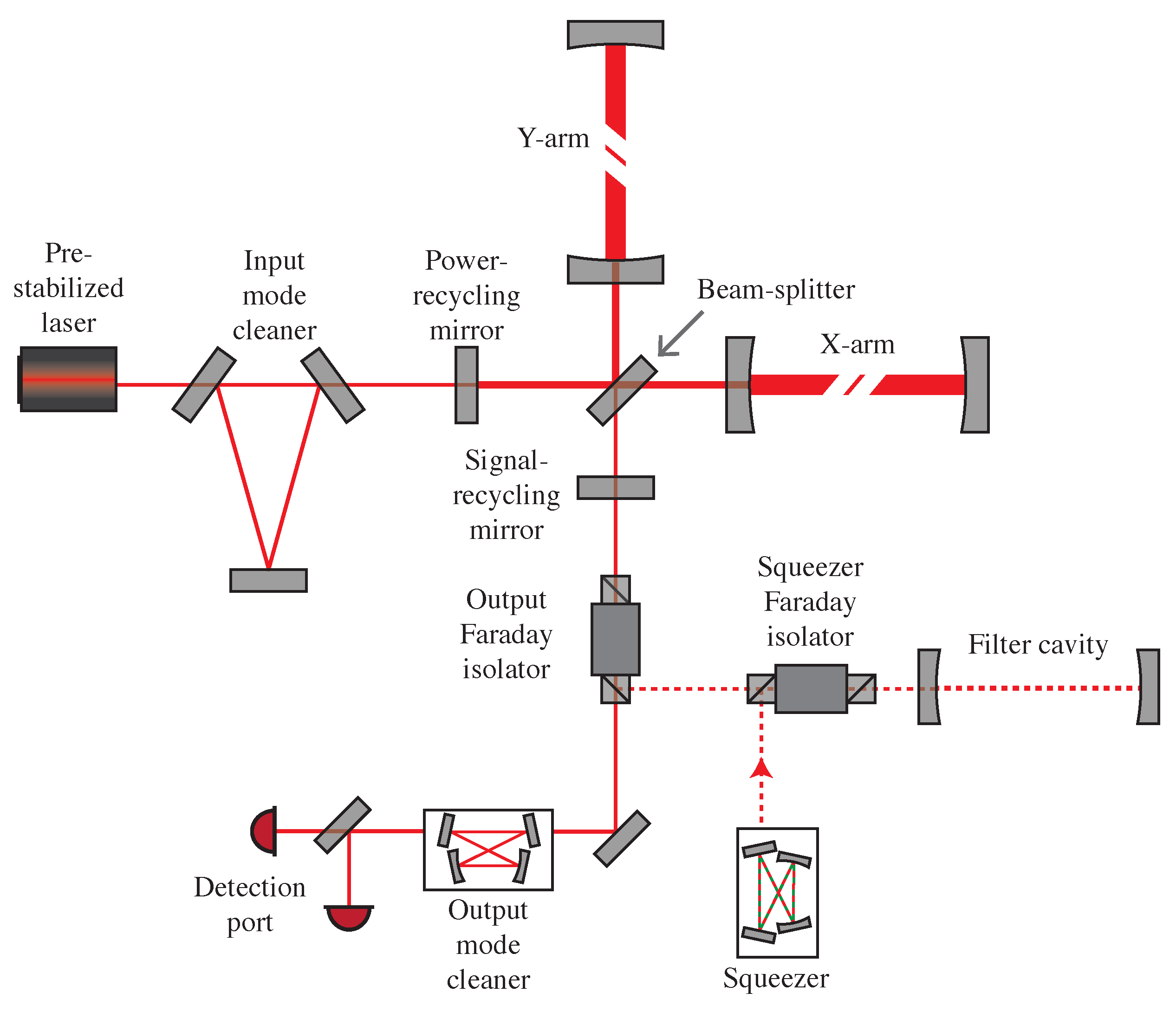 Galaxies 10 00036 g001