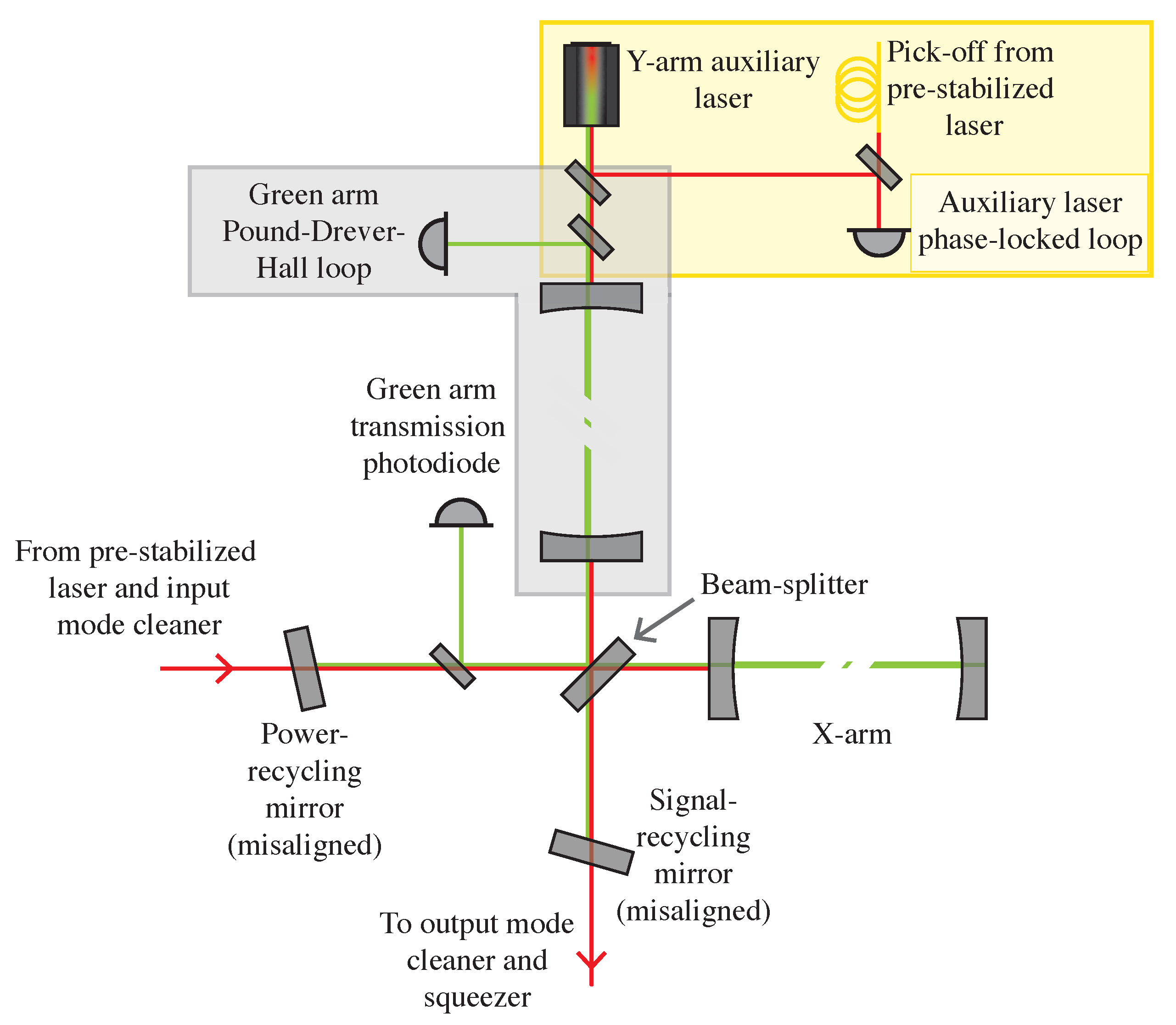 Galaxies 10 00036 g002