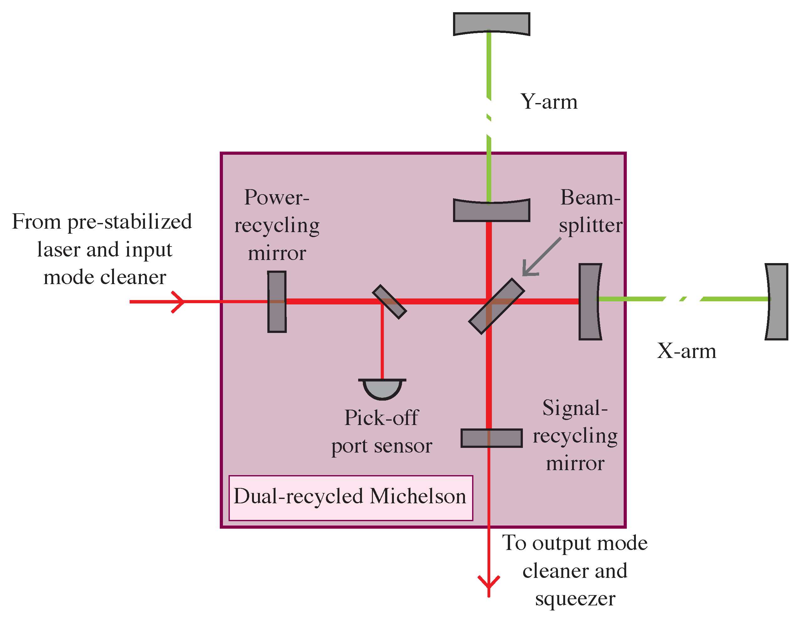 Galaxies 10 00036 g003