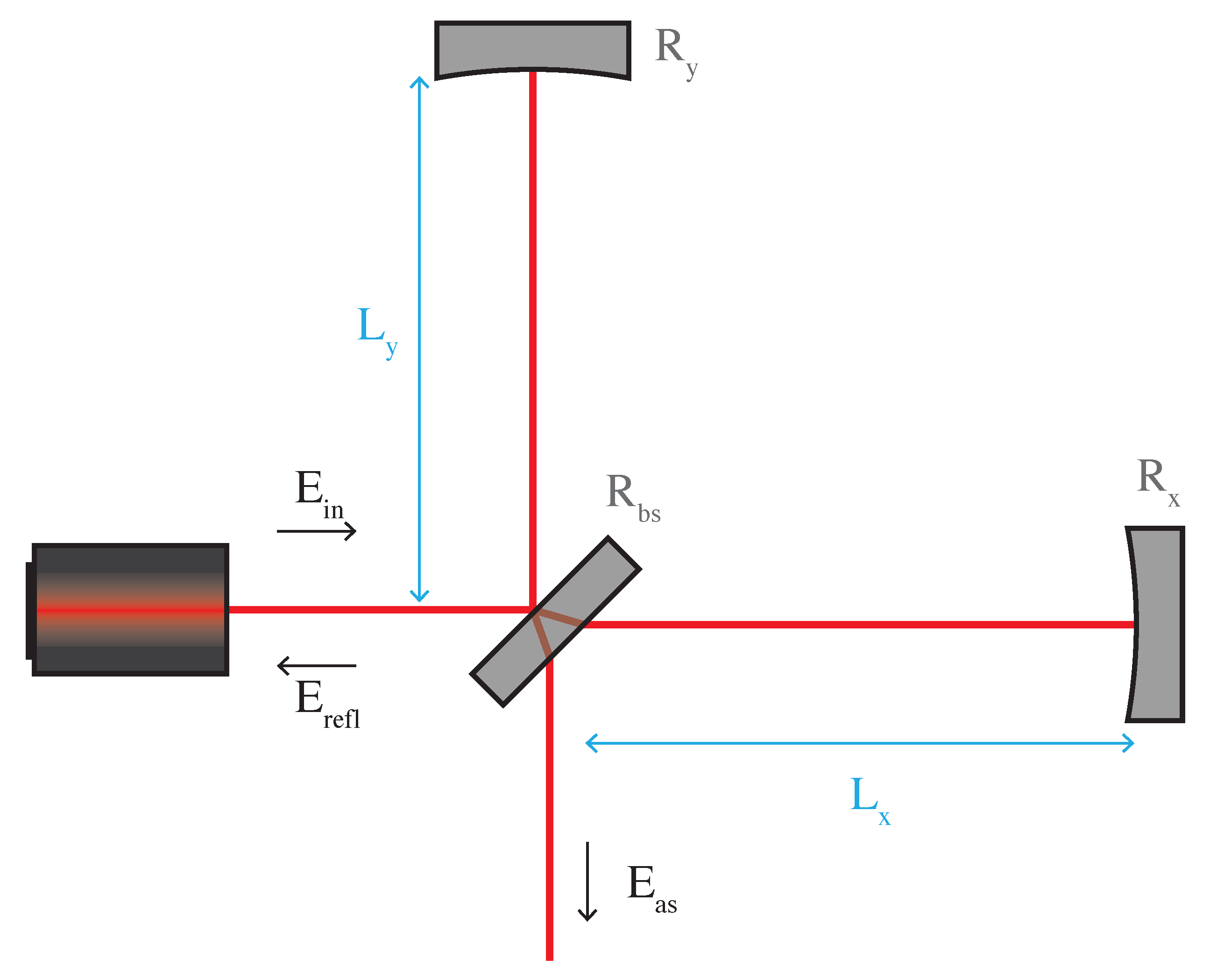 Galaxies 10 00036 g0a1