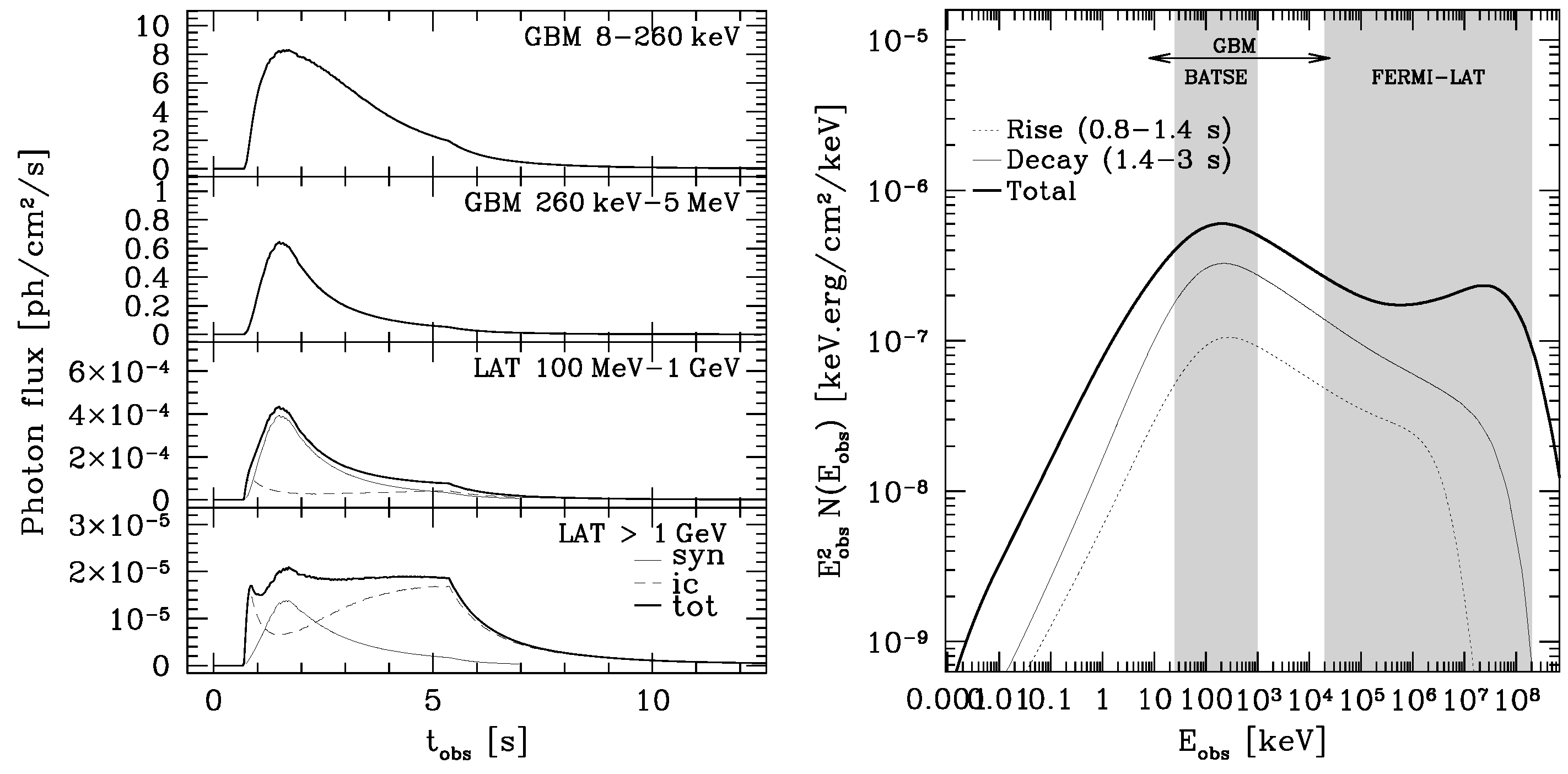 Galaxies 10 00038 g001 Galaxies 10 00038 g001
