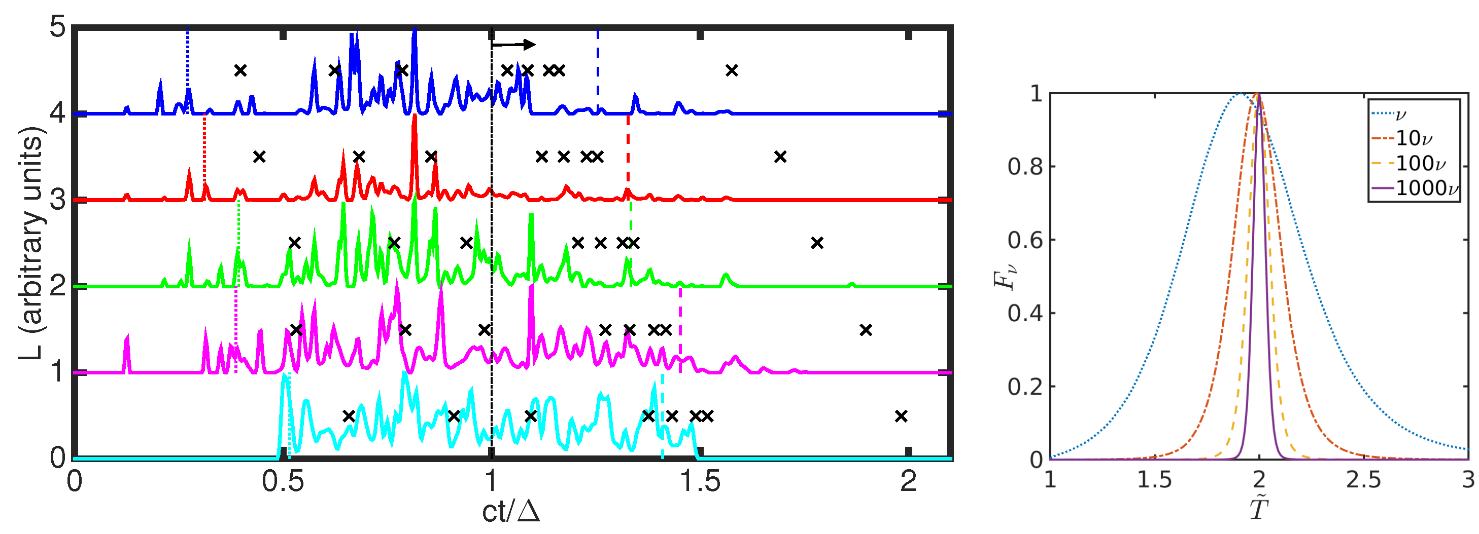 Galaxies 10 00038 g003 Galaxies 10 00038 g003