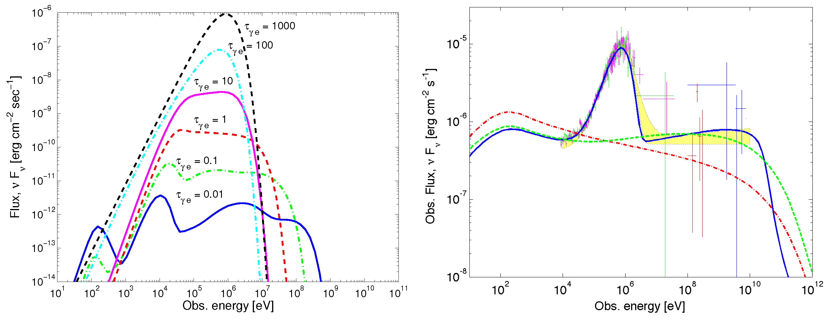 Galaxies 10 00038 g004 Galaxies 10 00038 g004