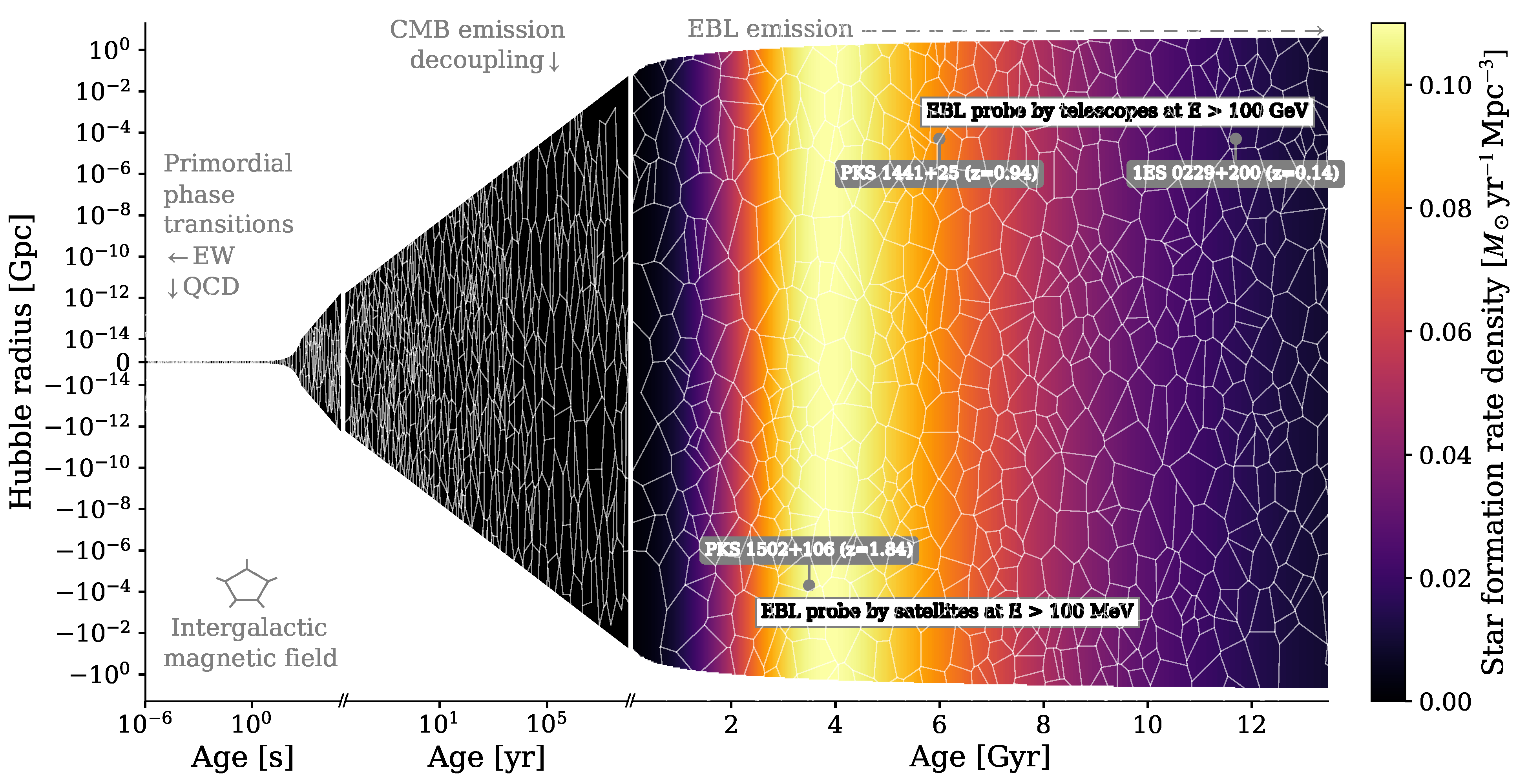 Gamma Ray Astronomy (OXFORD STUDIES IN PHYSICS) Hillier， Rodney A Gamma-ray Pulsar Milestone Inspires Innovative