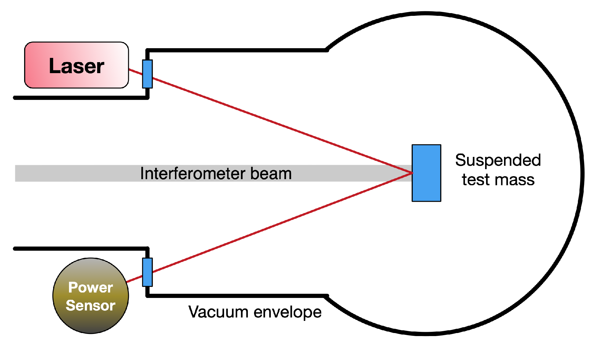 Galaxies 10 00042 g001