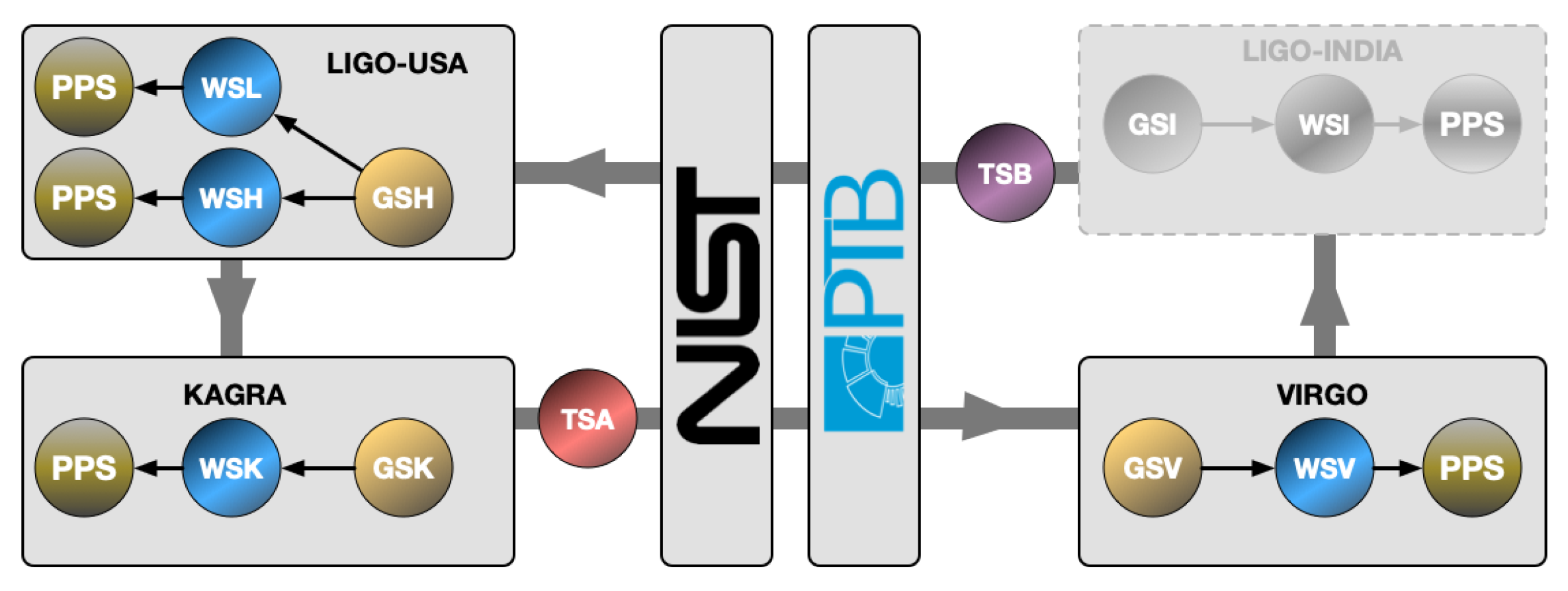 Galaxies 10 00042 g004