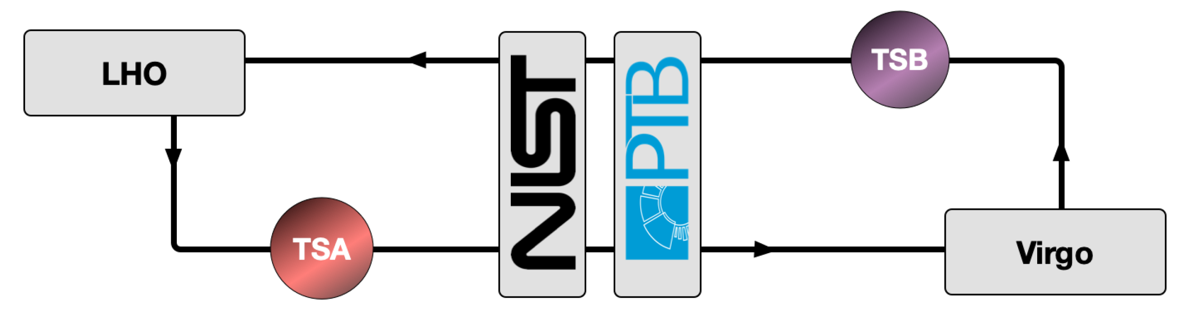 Galaxies 10 00042 g006