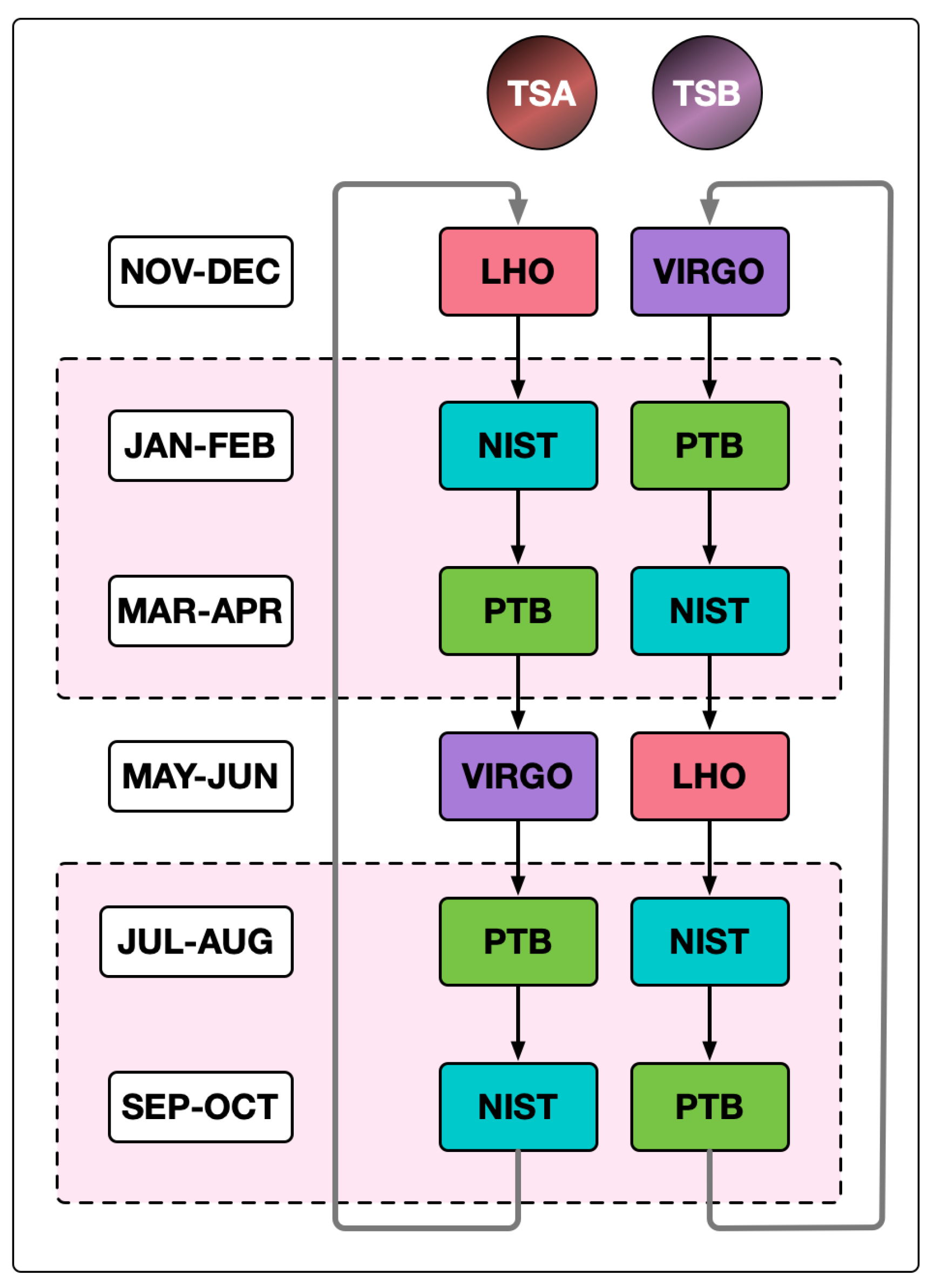 Galaxies 10 00042 g007