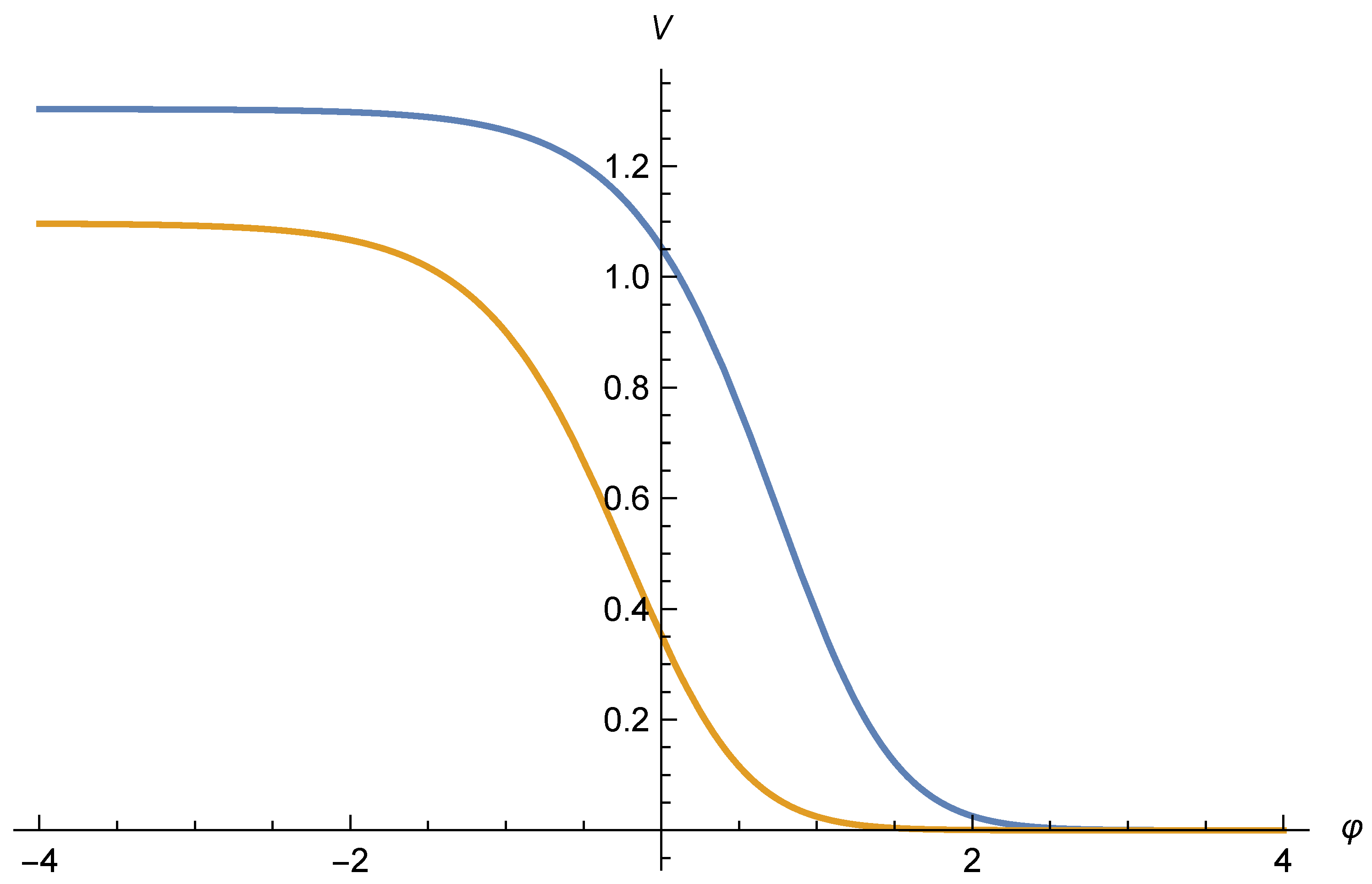 Galaxies 10 00050 g001