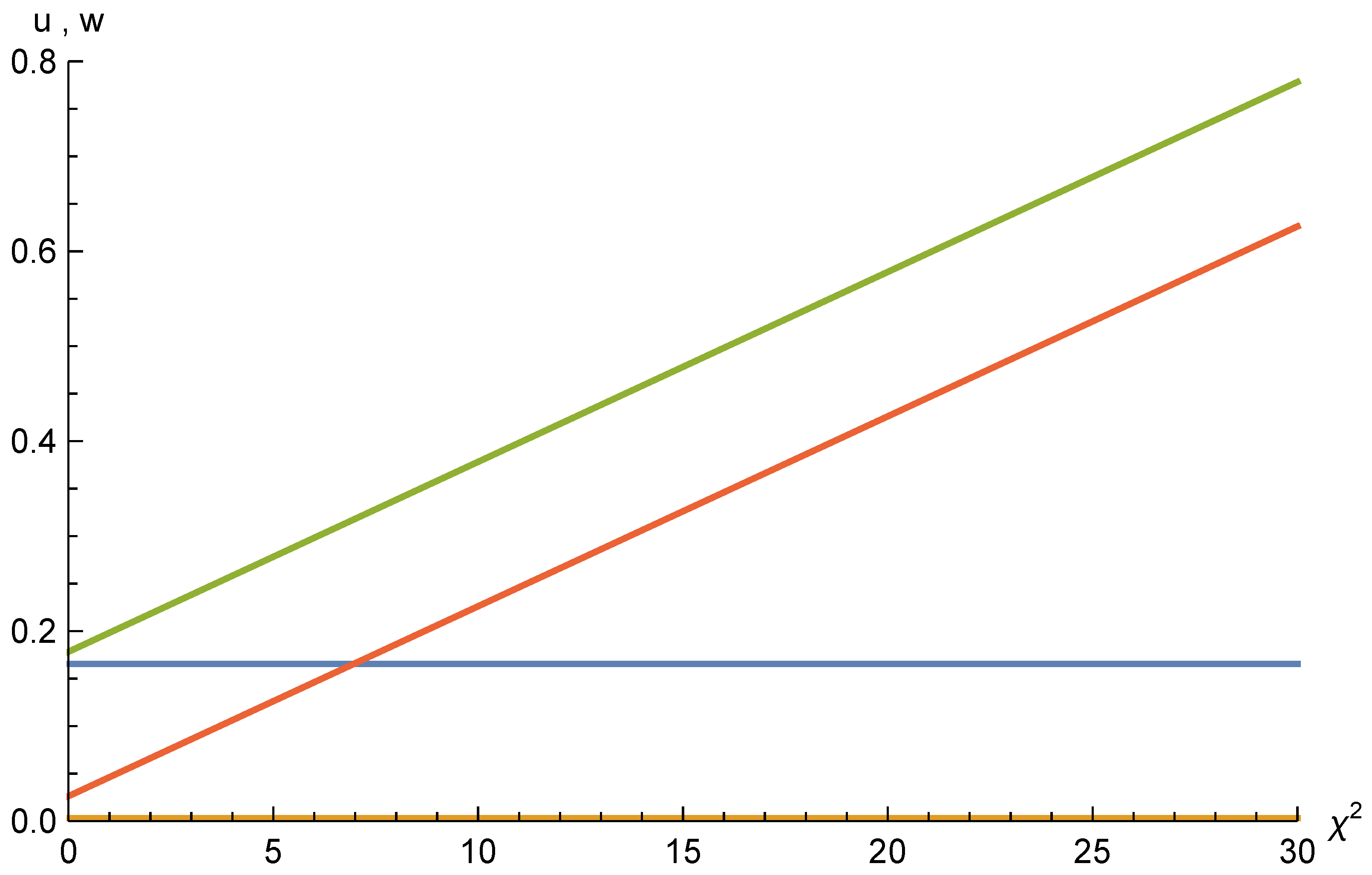 Galaxies 10 00050 g002