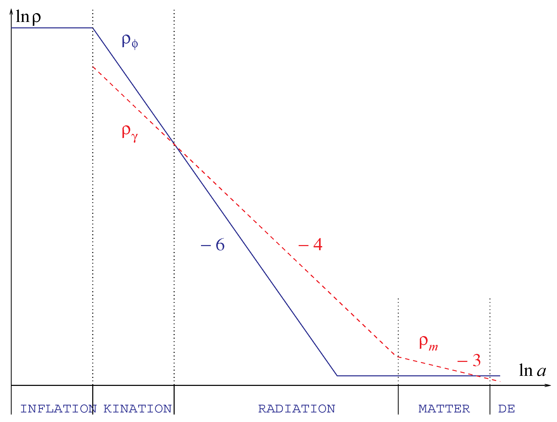 Galaxies 10 00051 g003 Galaxies 10 00051 g003