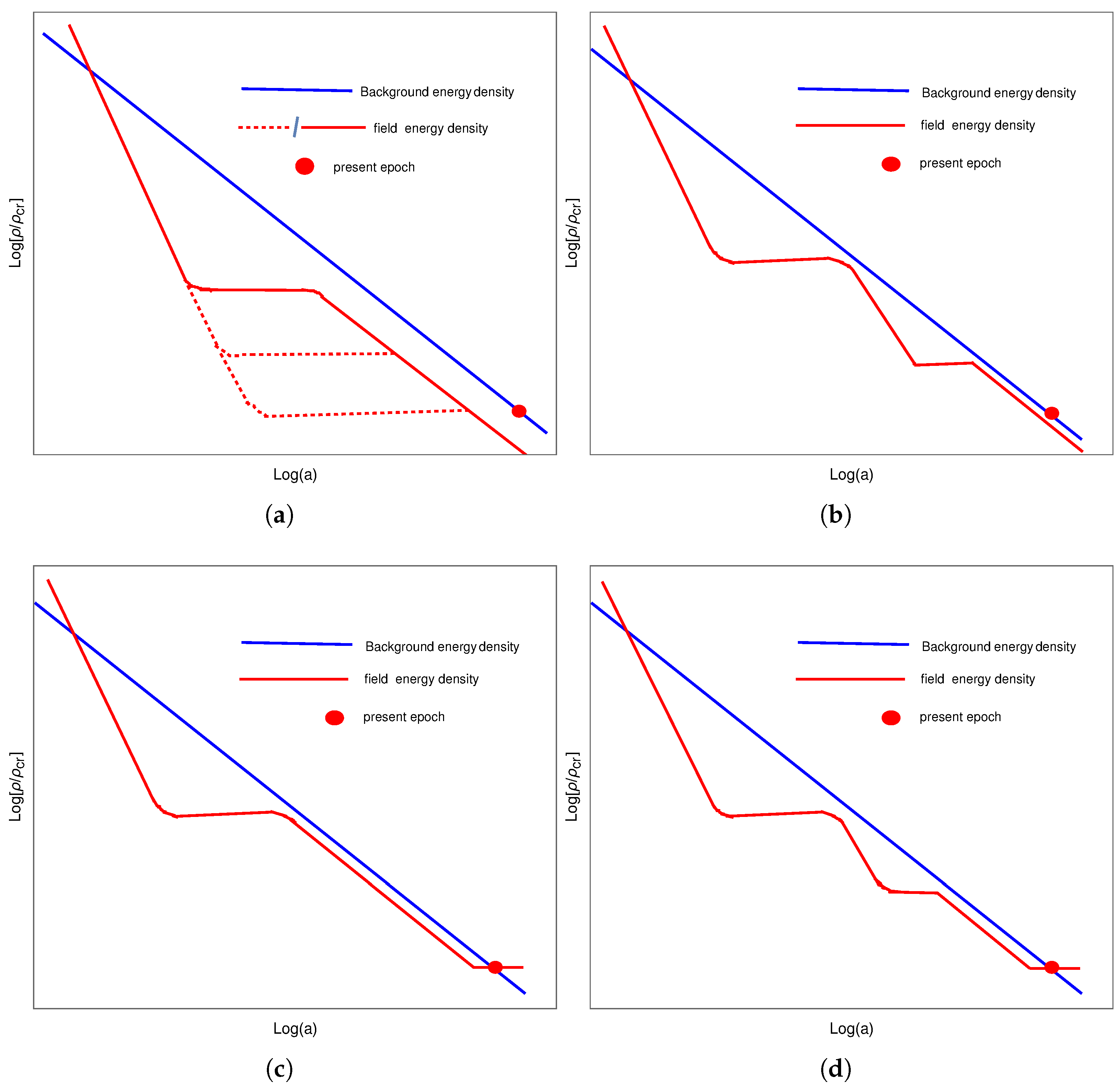 Galaxies 10 00051 g004 Galaxies 10 00051 g004