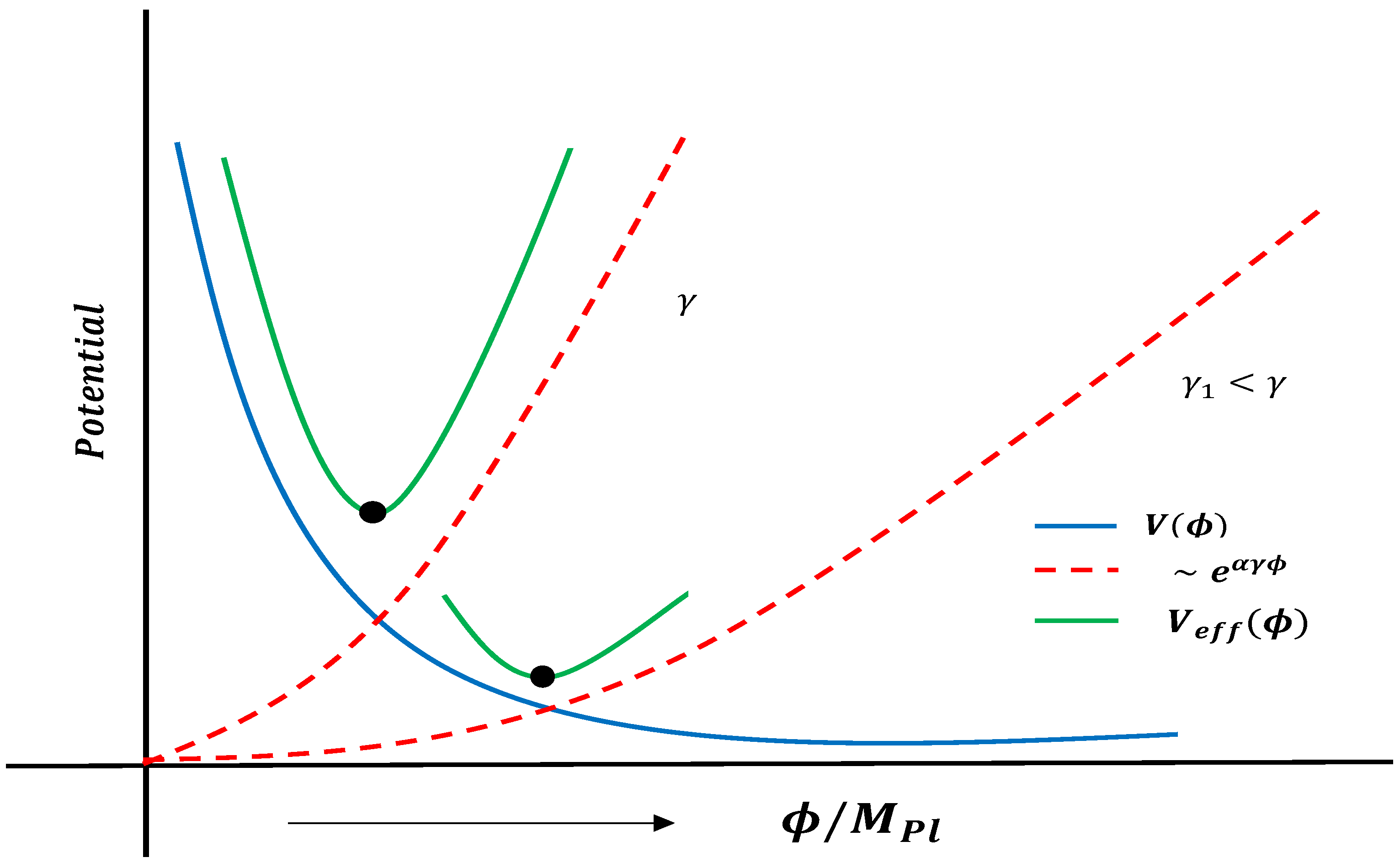 Galaxies 10 00051 g005 Galaxies 10 00051 g005