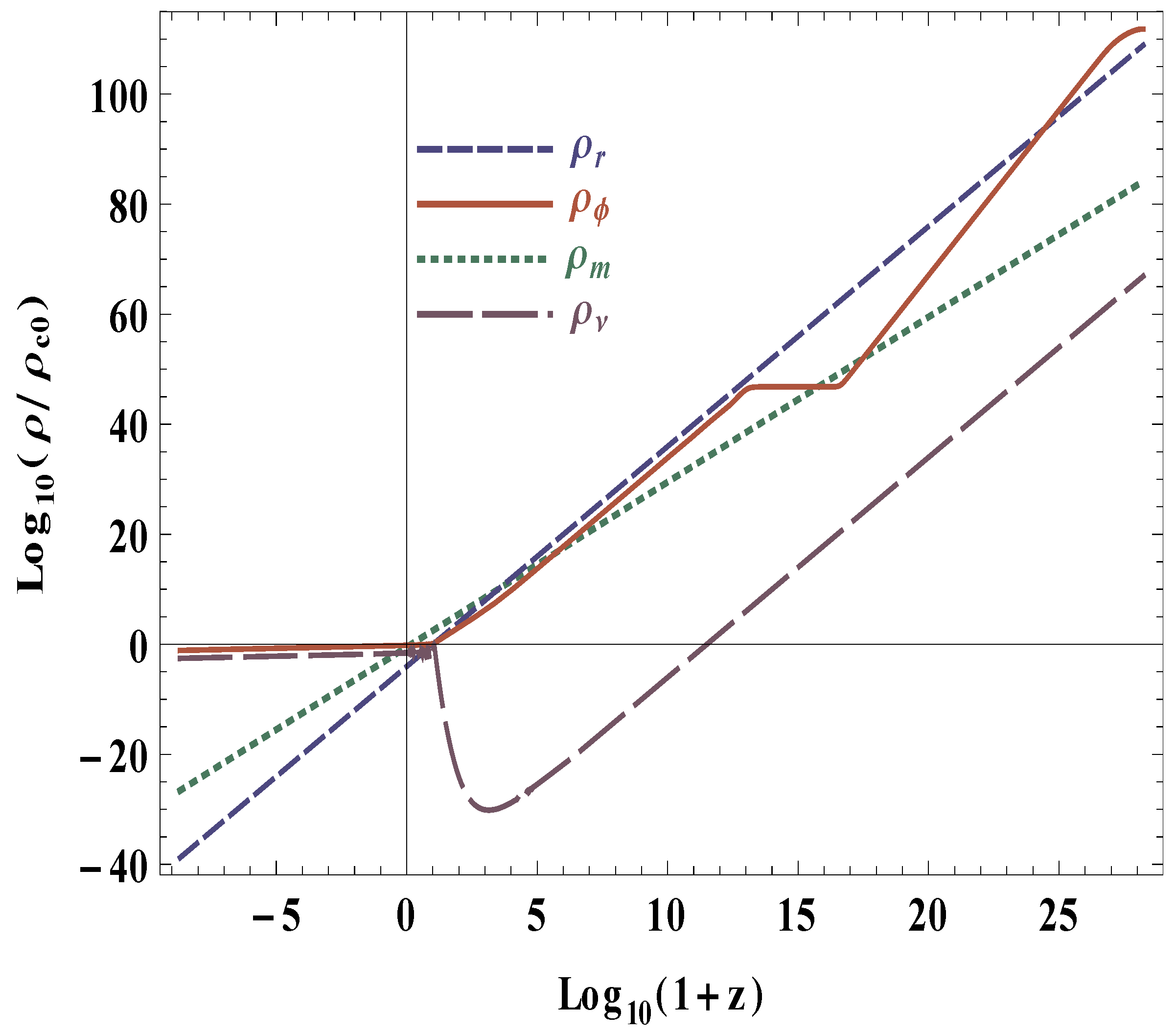 Galaxies 10 00051 g008 Galaxies 10 00051 g008