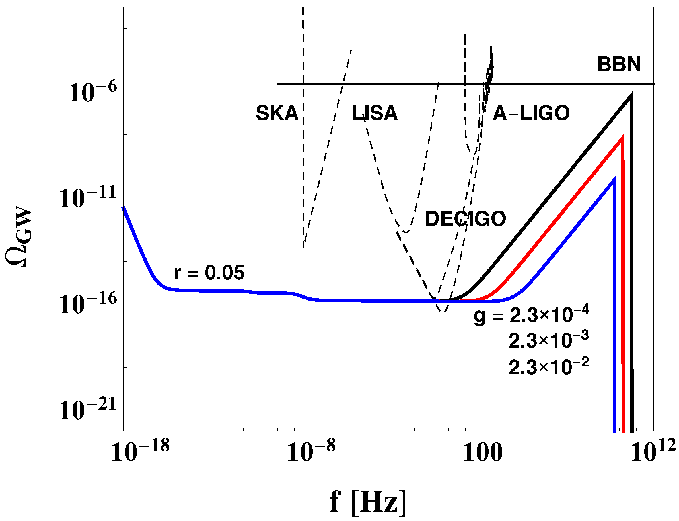 Galaxies 10 00051 g009 Galaxies 10 00051 g009