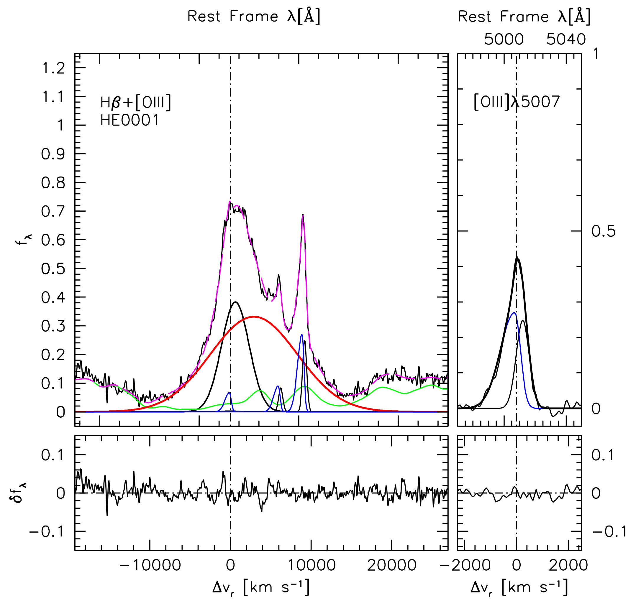 Galaxies 10 00054 g002a Galaxies 10 00054 g002a