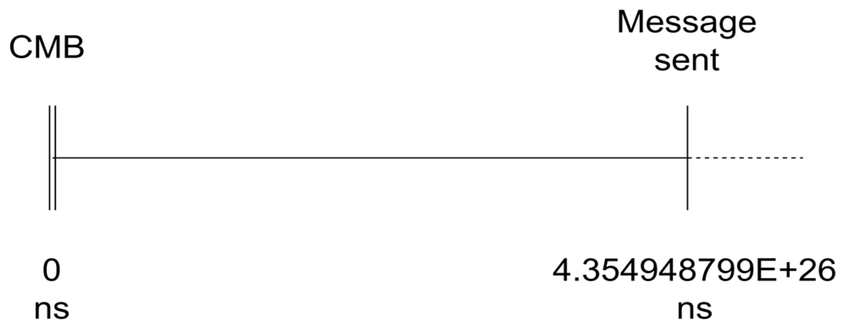 Galaxies 10 00055 g002 550