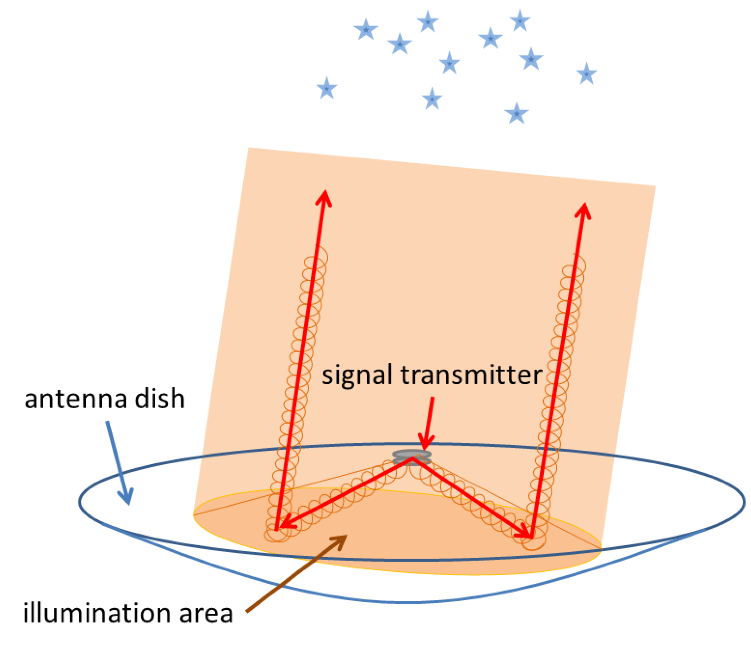 Galaxies 10 00055 g003 550
