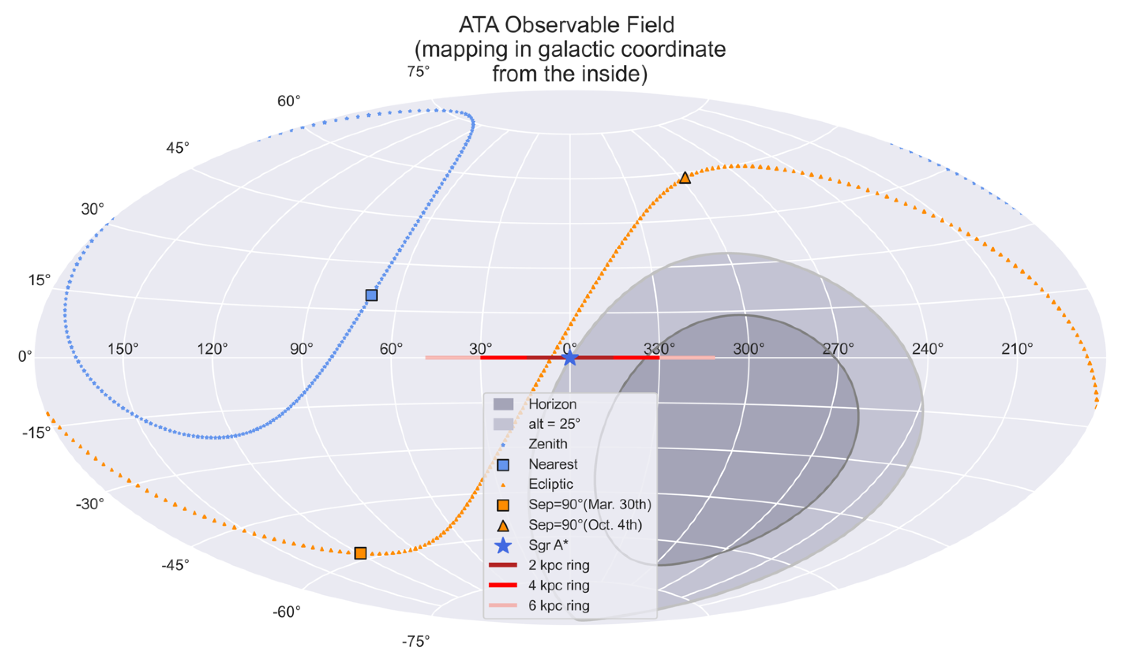Galaxies 10 00055 g005 550