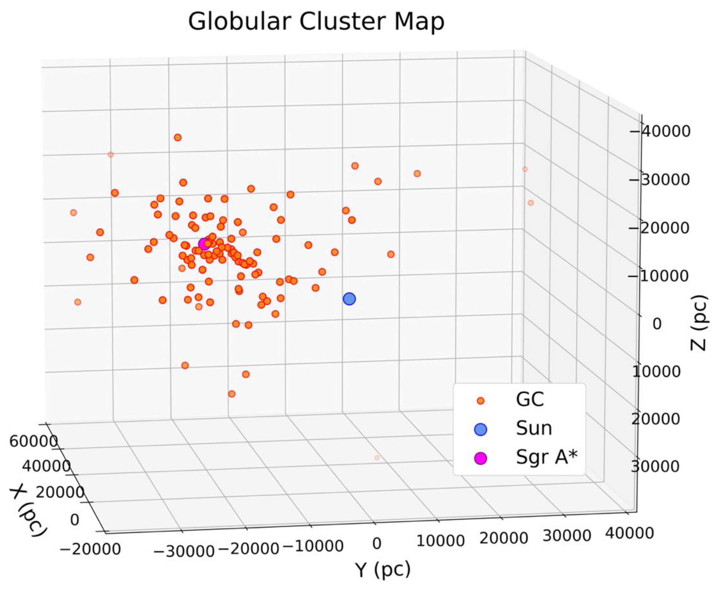 Galaxies 10 00055 g006 550
