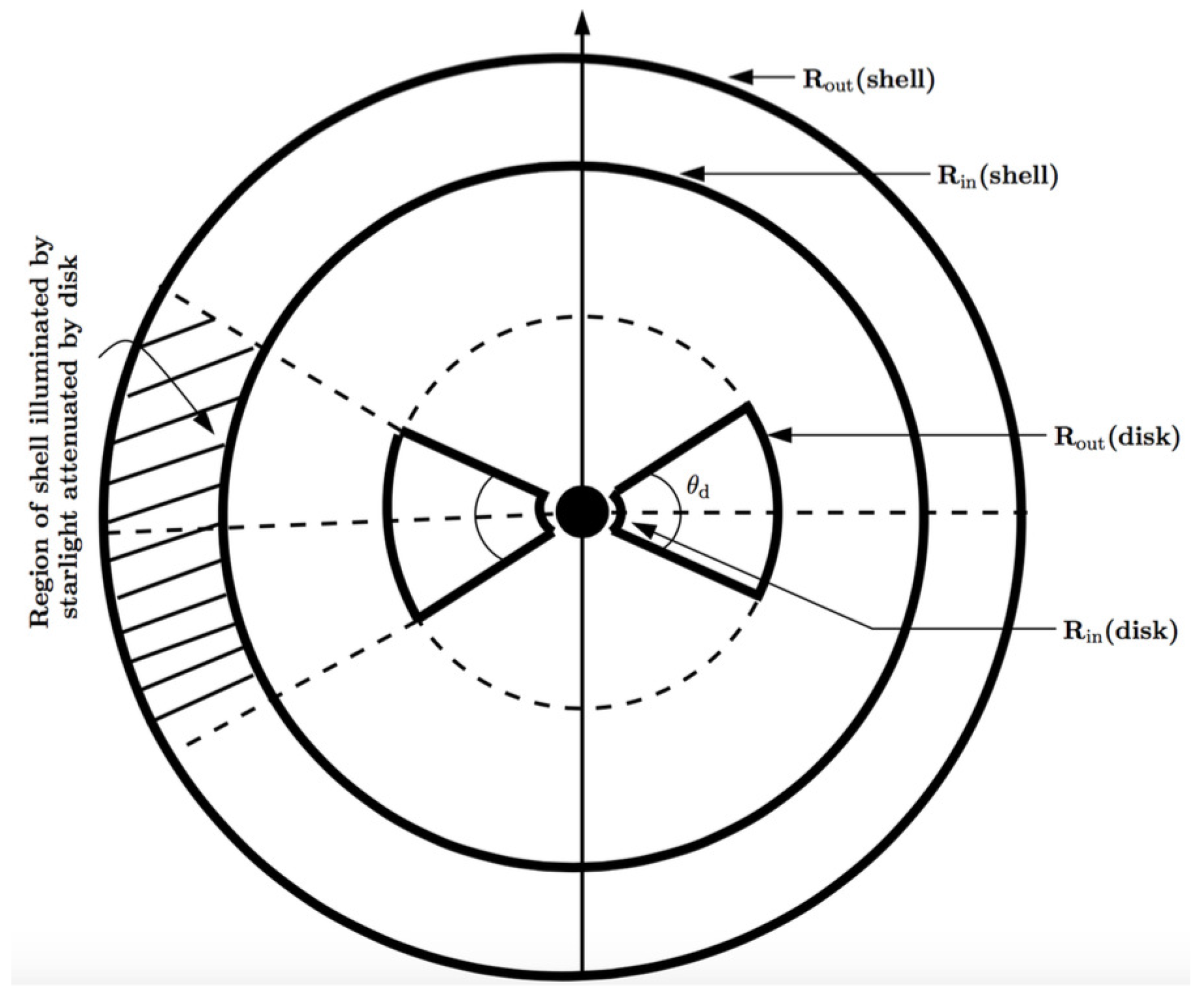 Galaxies 10 00056 g001 Galaxies 10 00056 g001