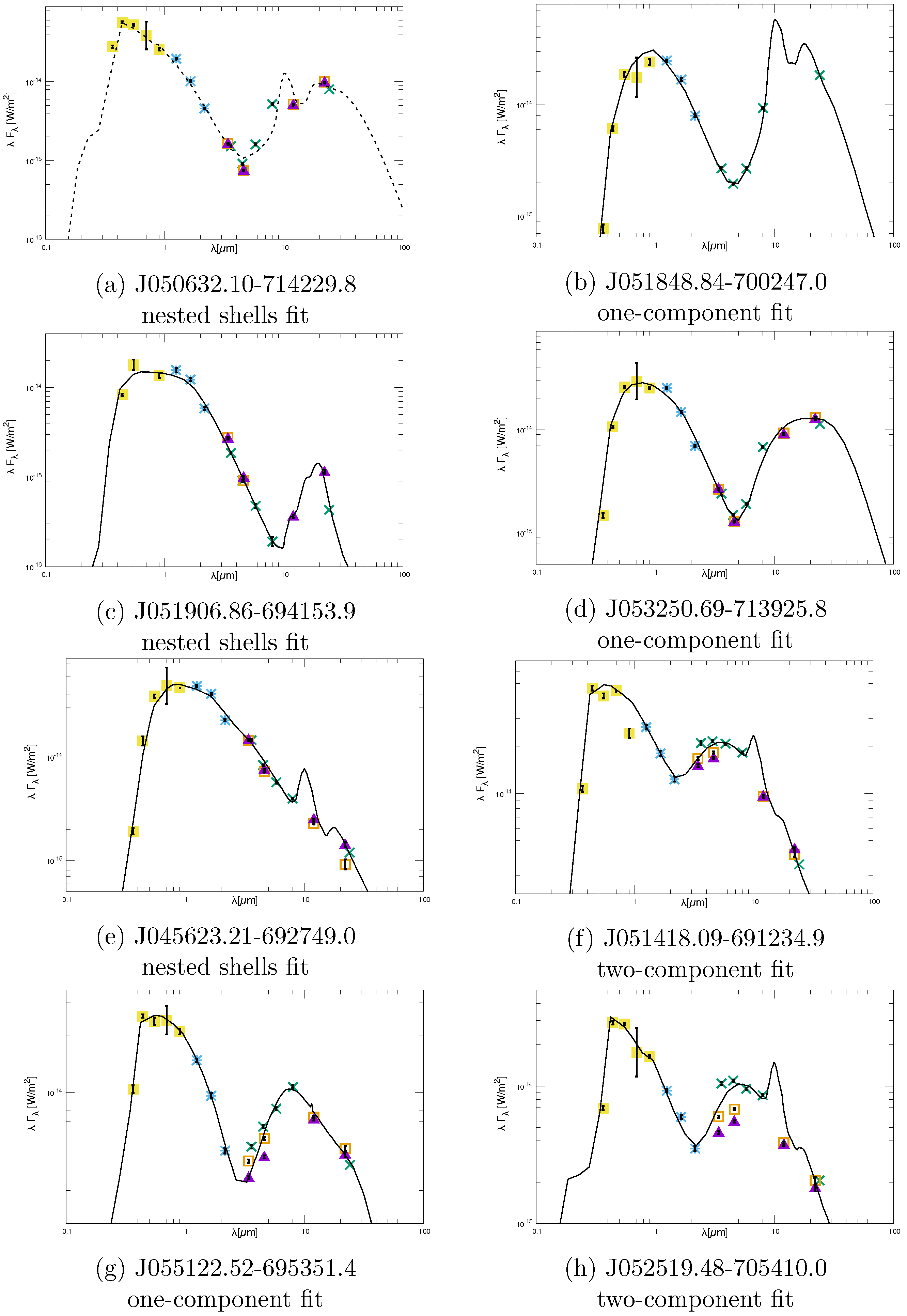 Galaxies 10 00056 g003 Galaxies 10 00056 g003