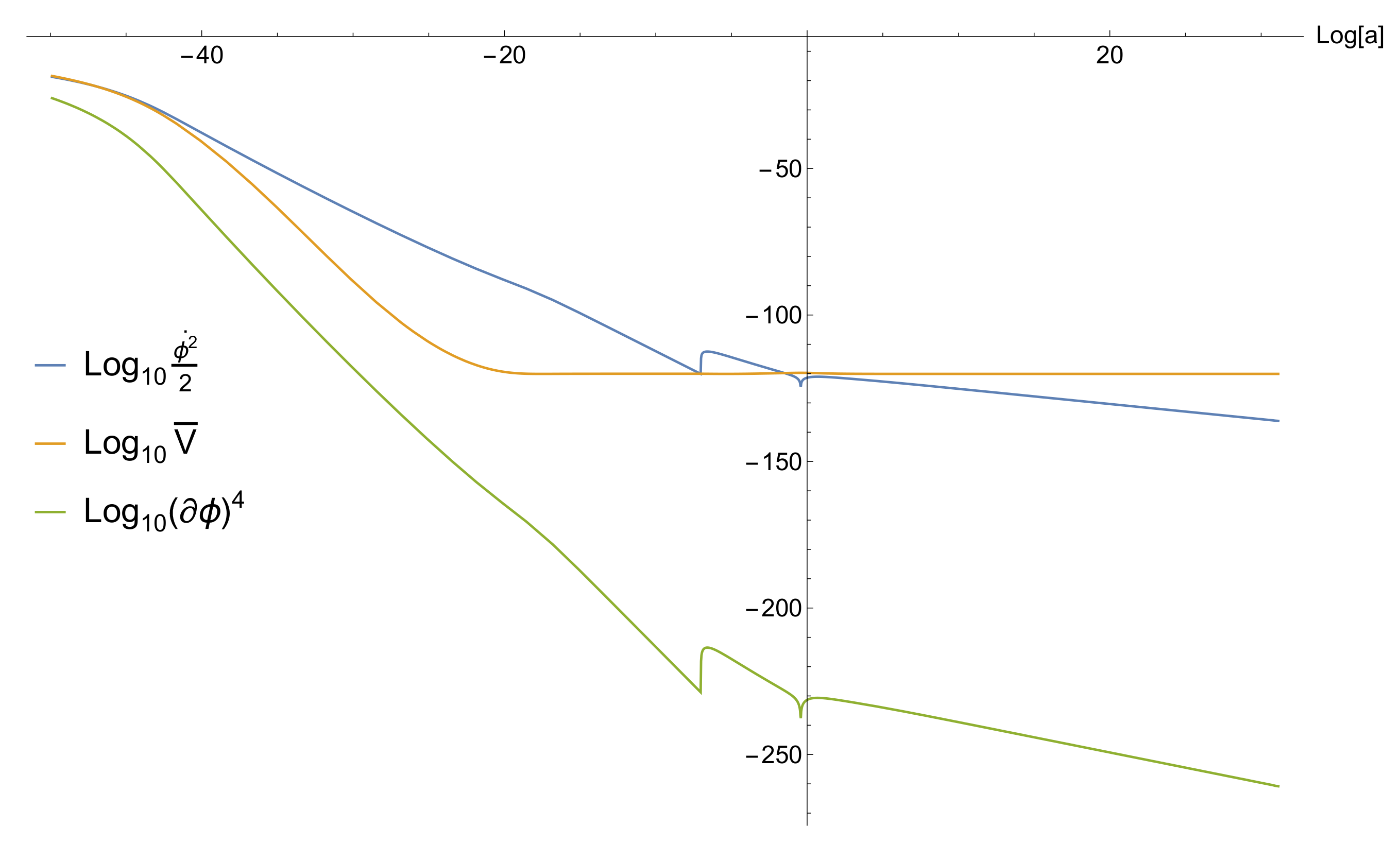 Galaxies 10 00057 g002 550