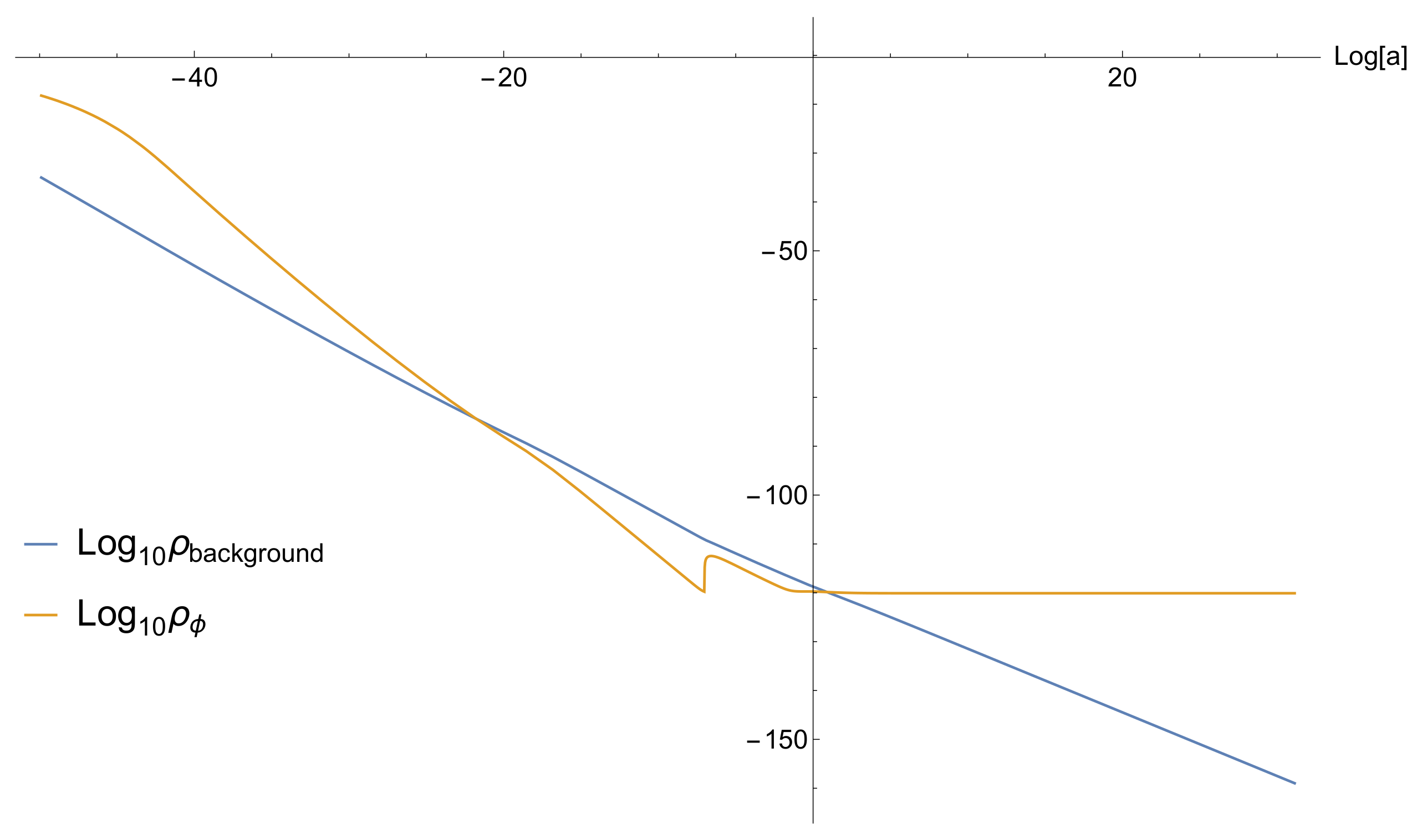 Galaxies 10 00057 g003 550