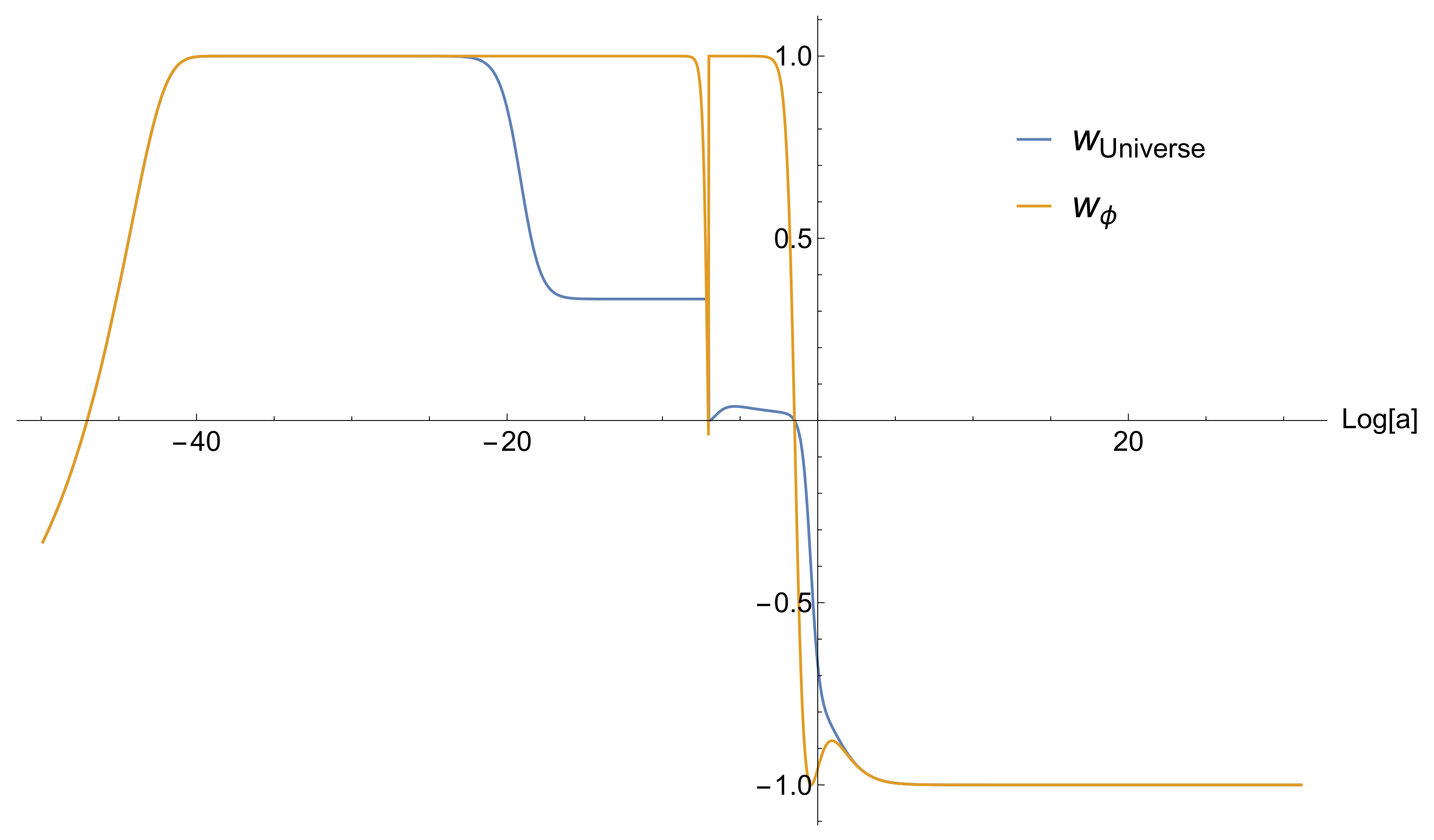 Galaxies 10 00057 g006 550