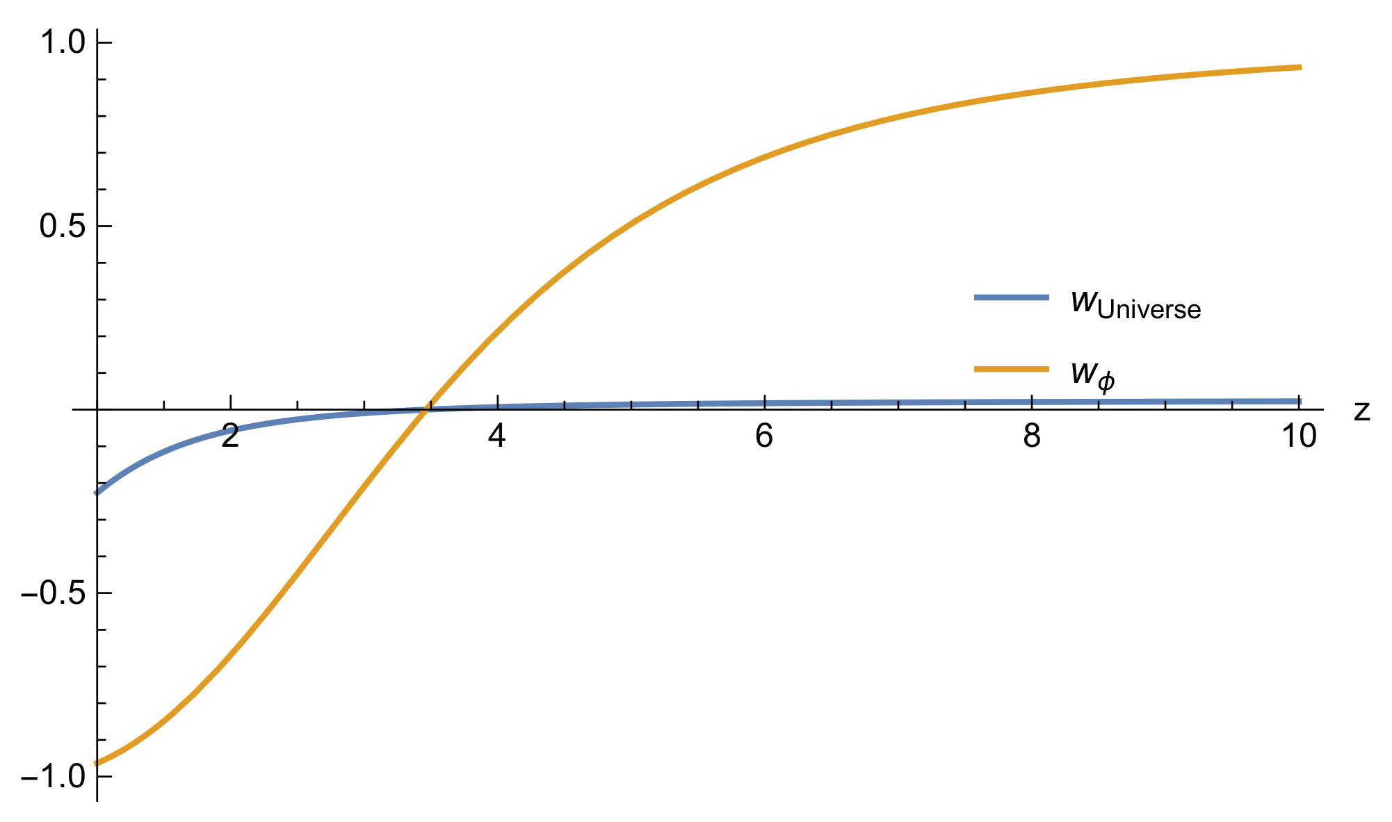 Galaxies 10 00057 g007 550