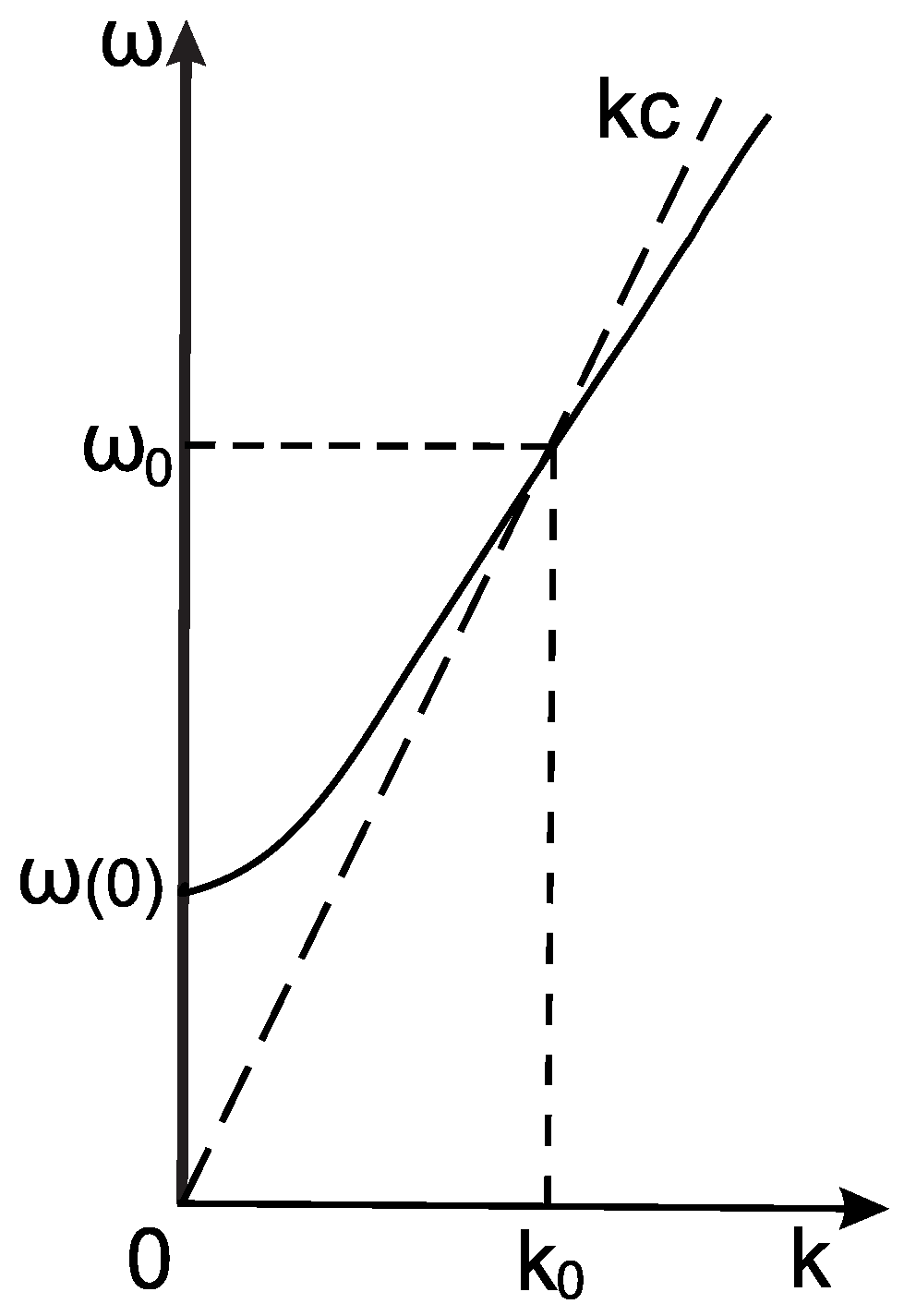 Galaxies 10 00059 g002
