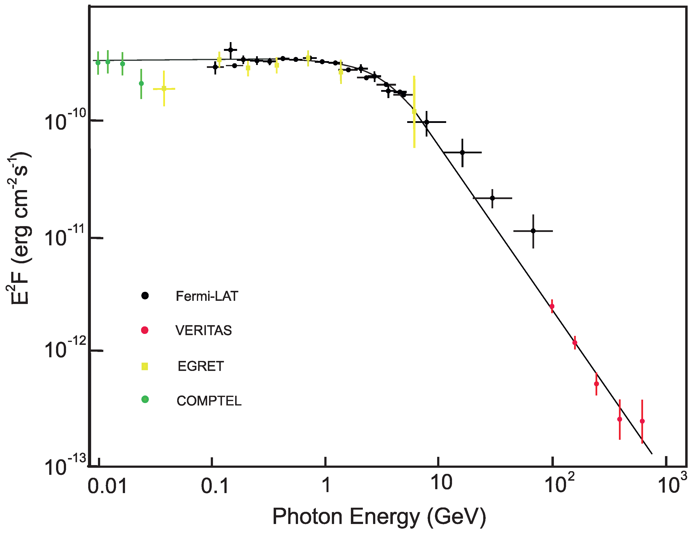 Galaxies 10 00059 g004