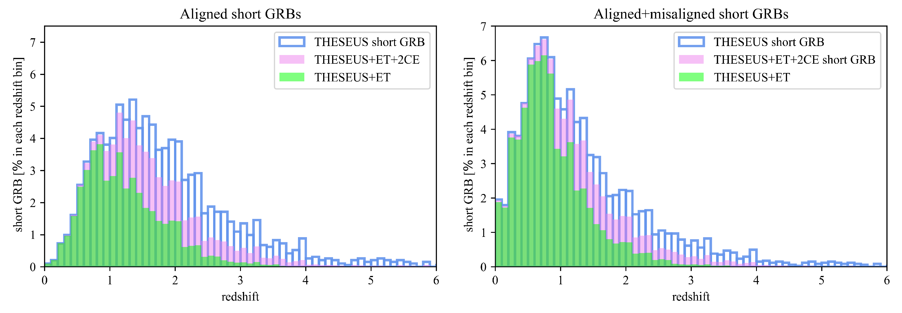Galaxies 10 00060 g004 550