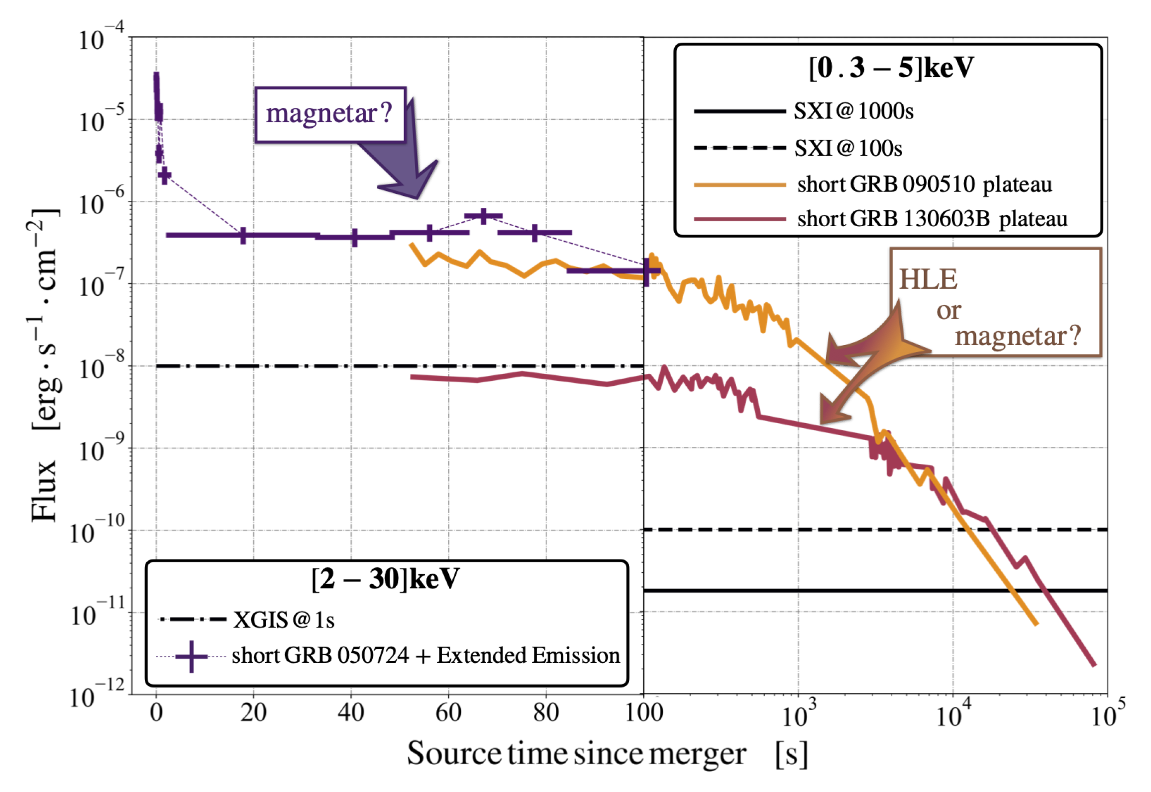 Galaxies 10 00060 g005 550