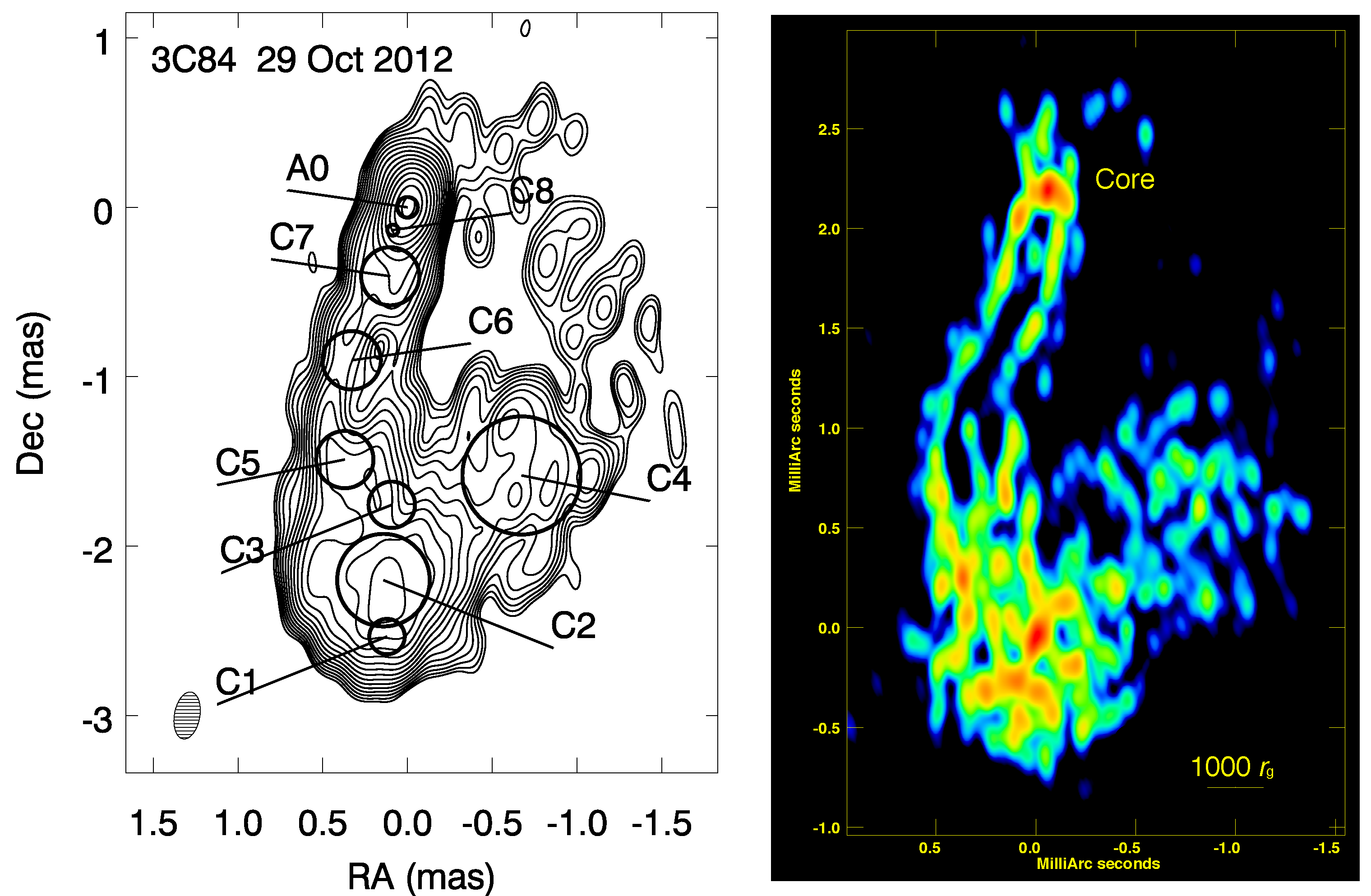 Galaxies 10 00061 g001