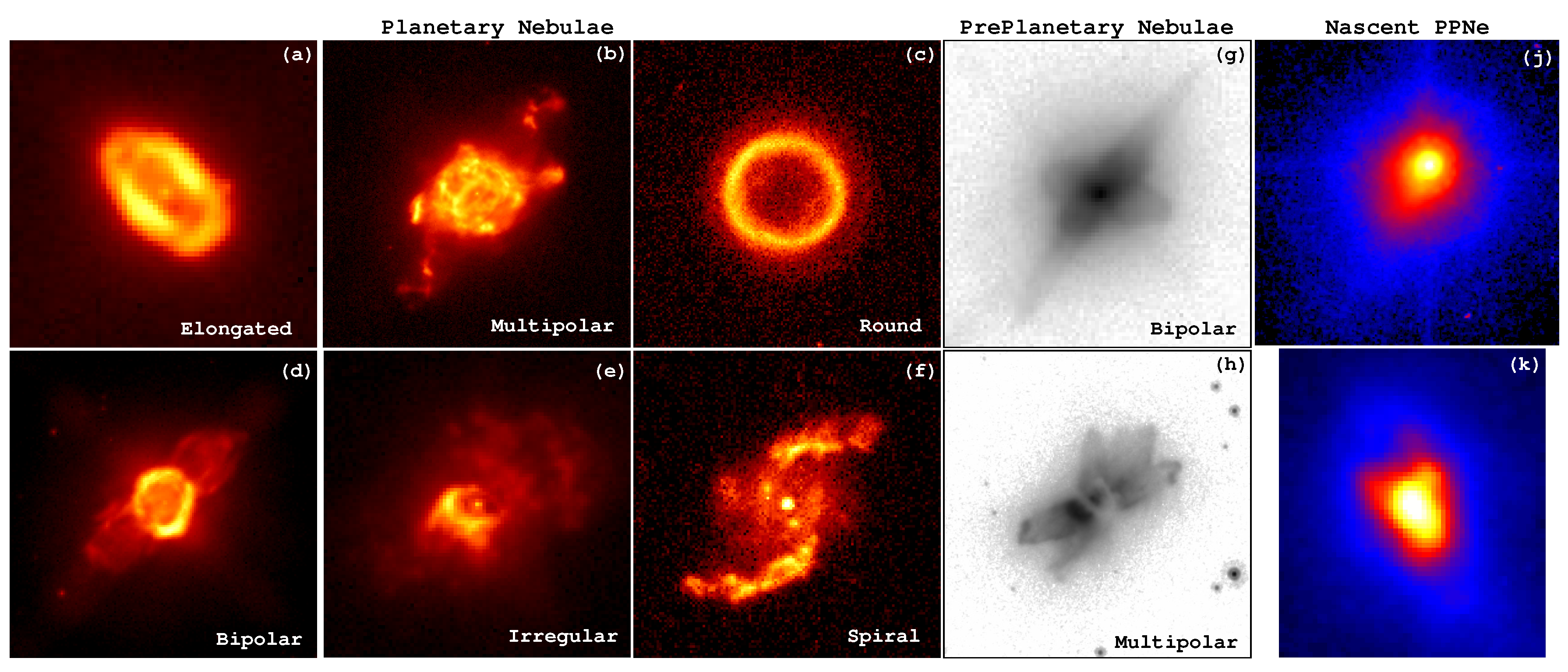 Galaxies 10 00062 g001 550